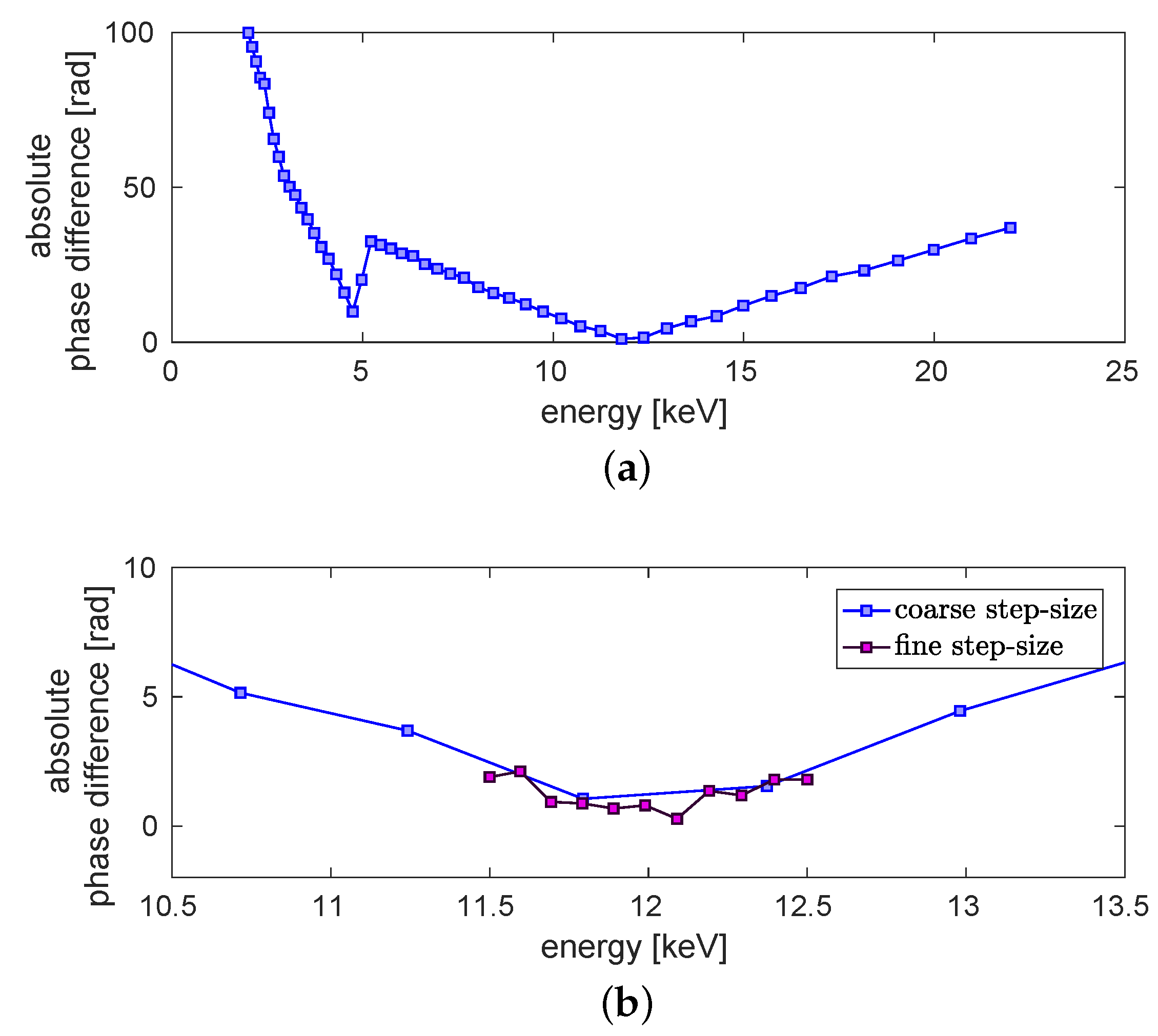 Jimaging 06 00063 g004 Jimaging 06 00063 g004