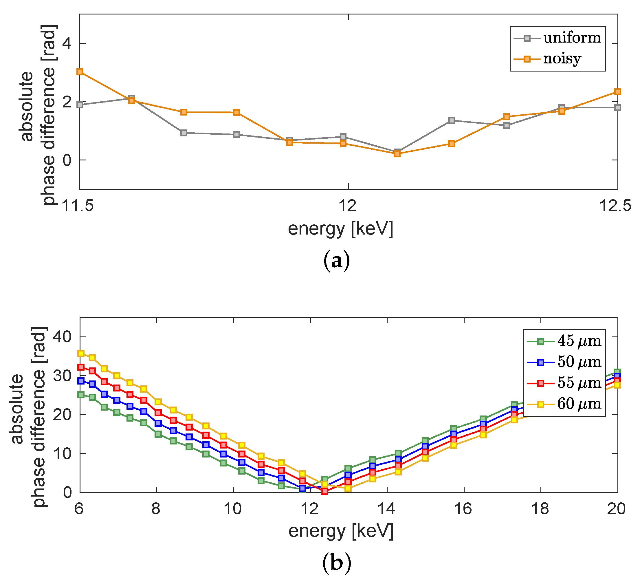 Jimaging 06 00063 g005 Jimaging 06 00063 g005