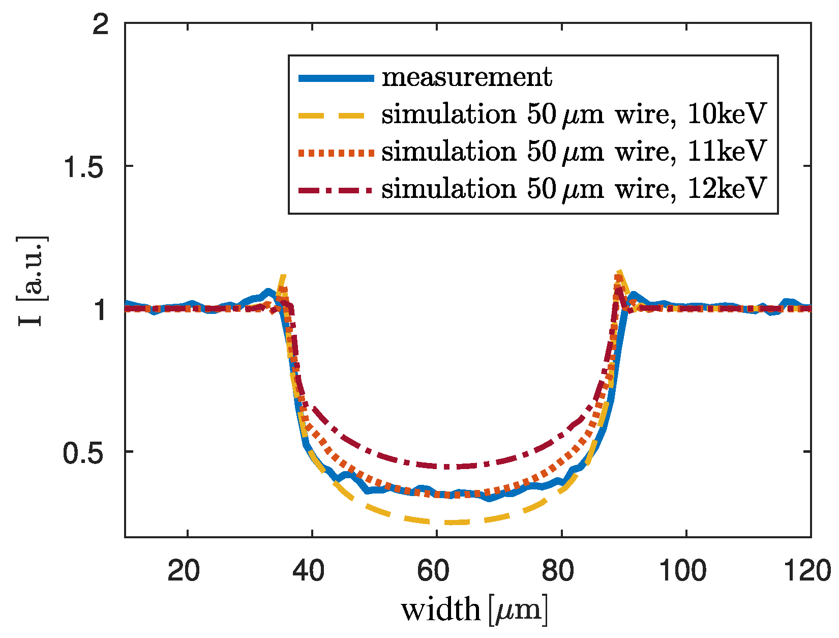 Jimaging 06 00063 g006 Jimaging 06 00063 g006