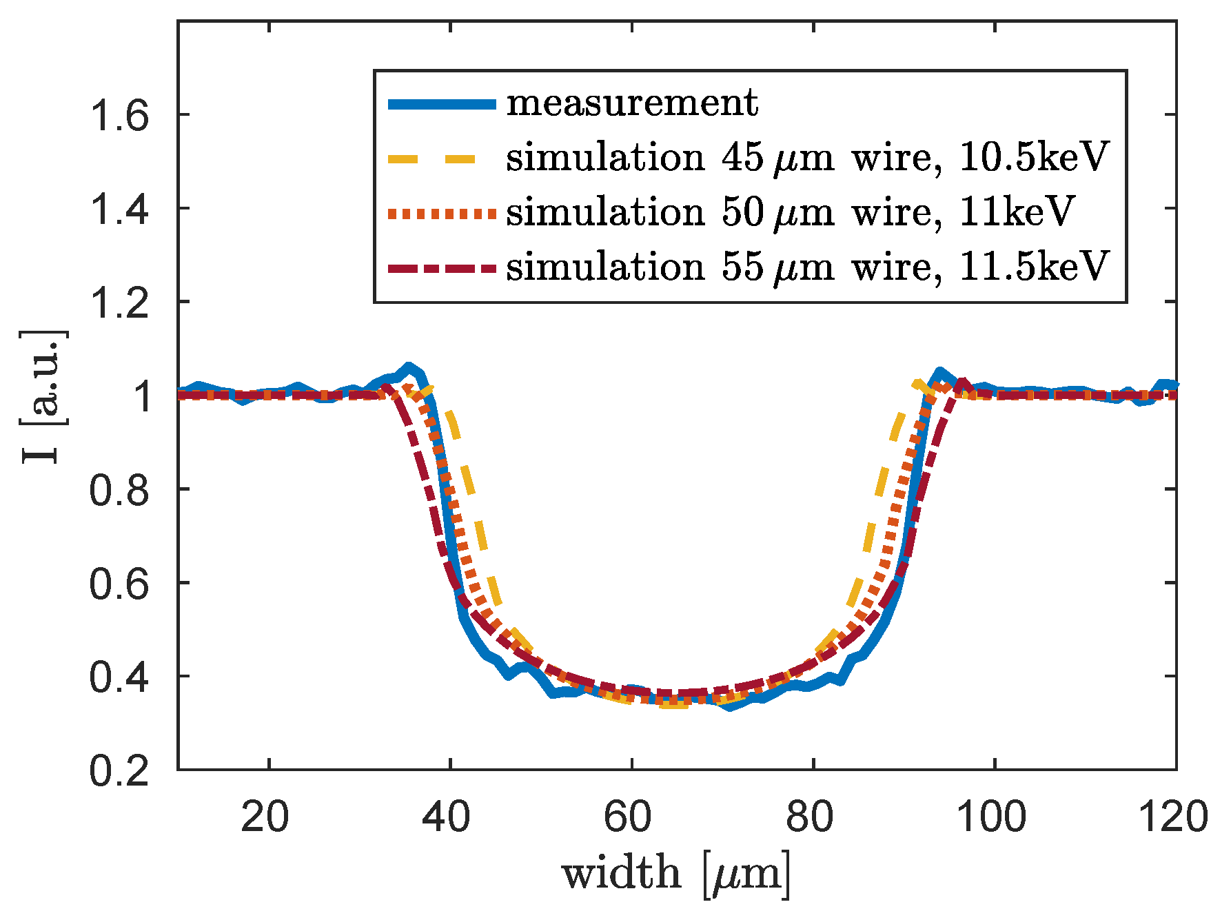 Jimaging 06 00063 g007 Jimaging 06 00063 g007