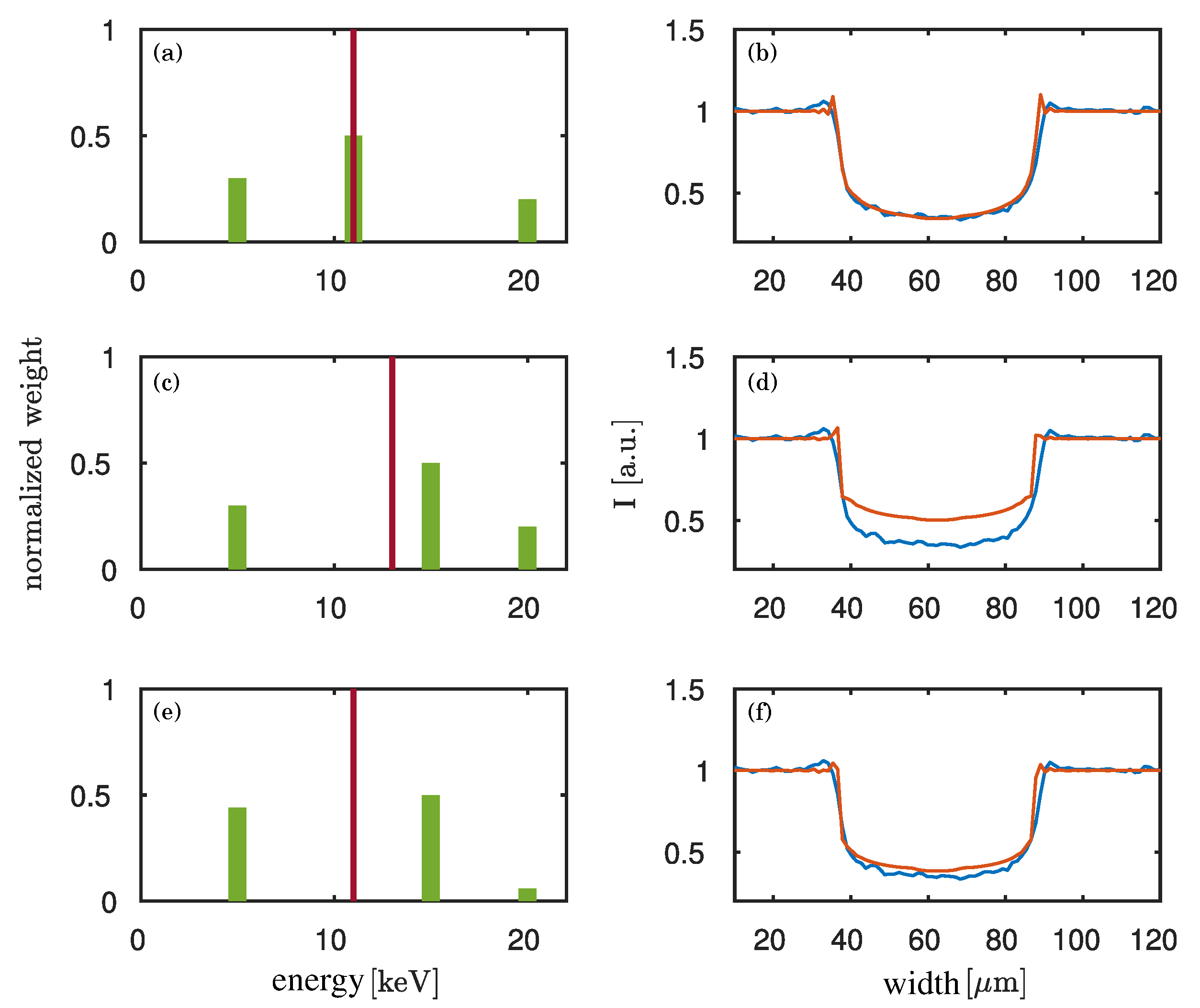 Jimaging 06 00063 g008 Jimaging 06 00063 g008