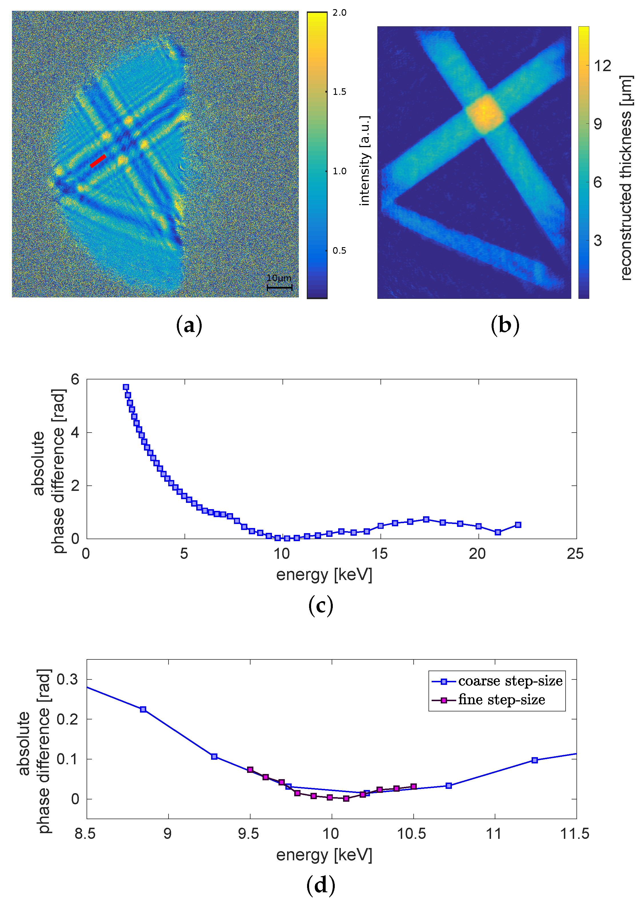 Jimaging 06 00063 g009 Jimaging 06 00063 g009