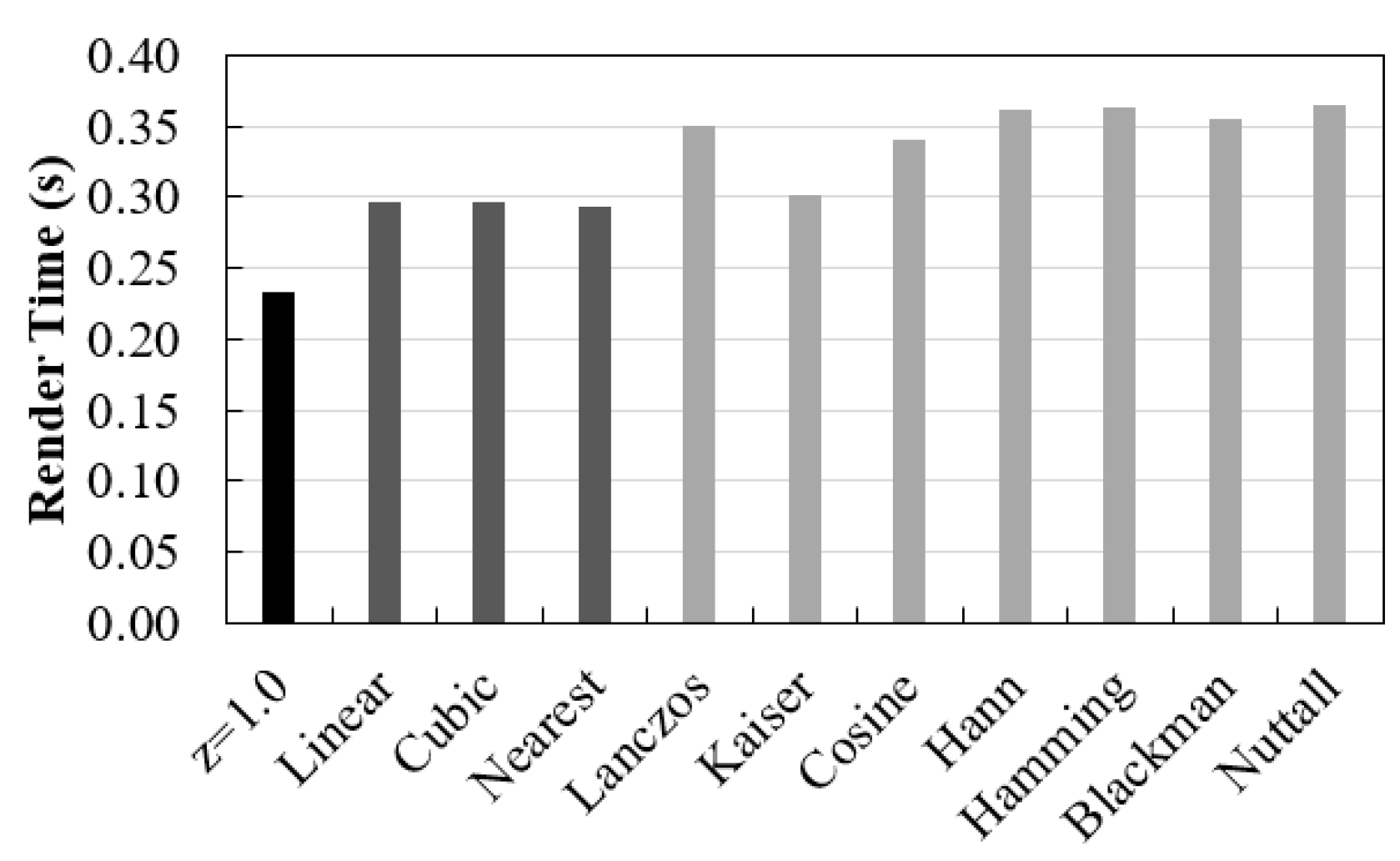 Jimaging 06 00064 g003