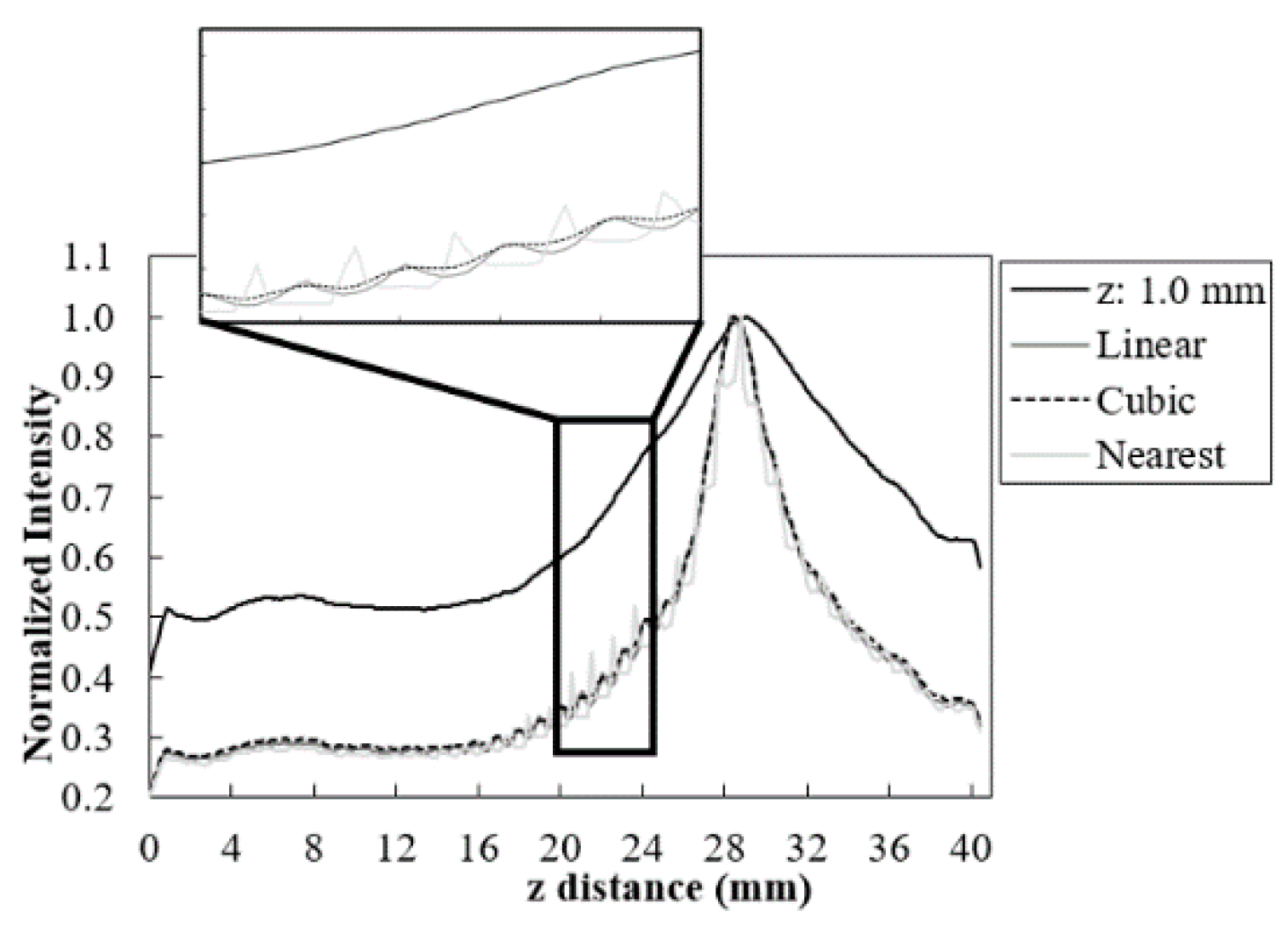 Jimaging 06 00064 g004