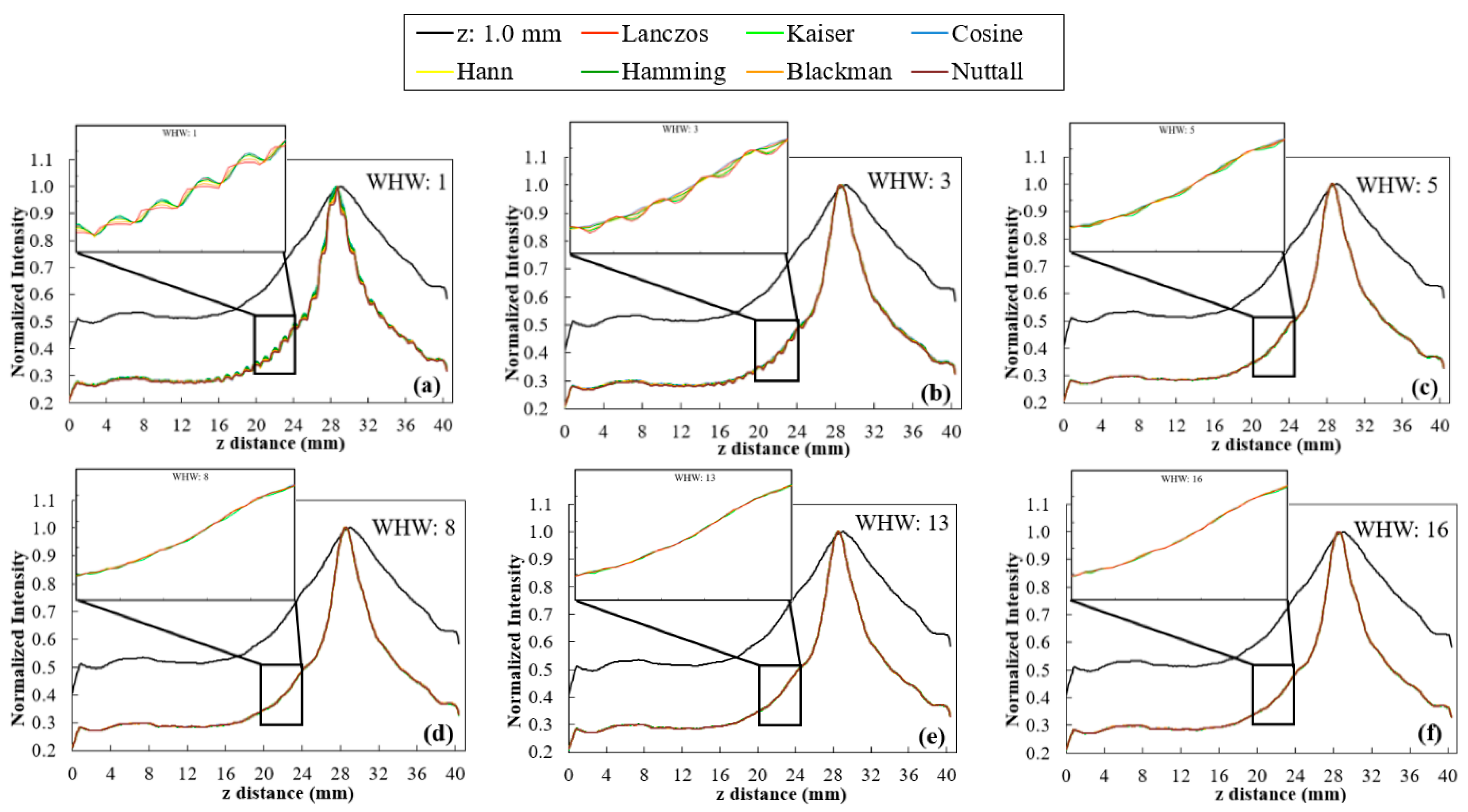 Jimaging 06 00064 g005