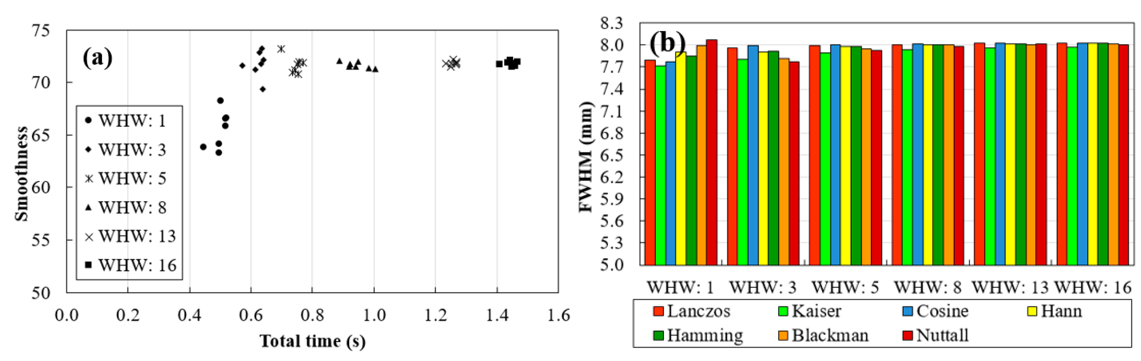 Jimaging 06 00064 g006