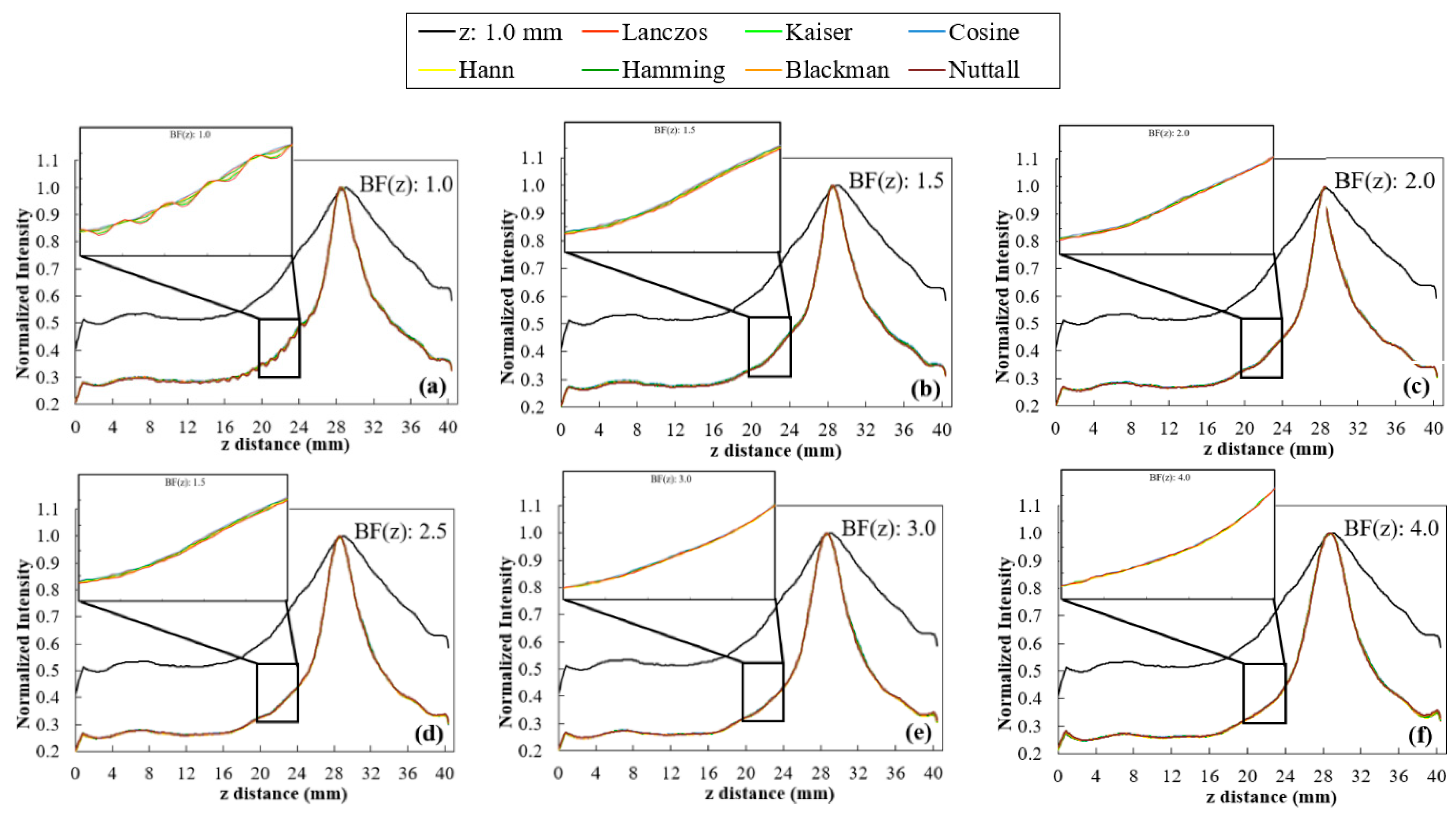 Jimaging 06 00064 g007