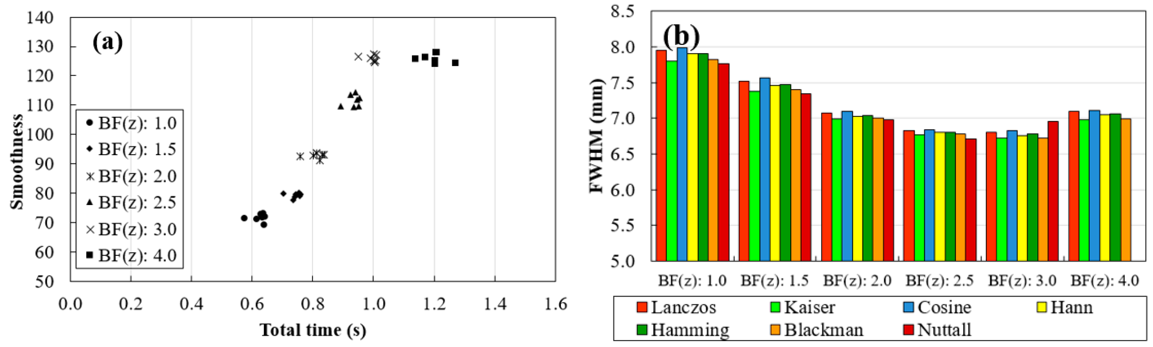 Jimaging 06 00064 g008