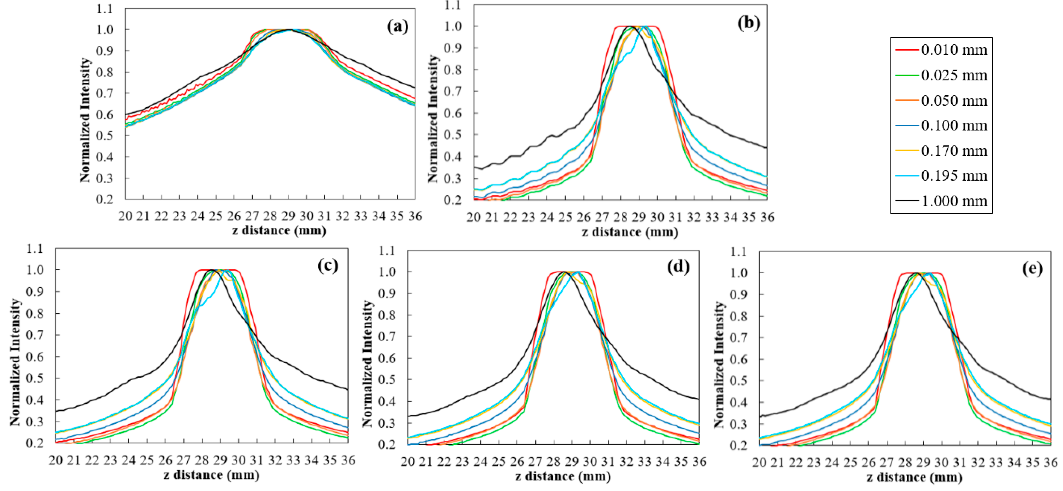 Jimaging 06 00064 g010