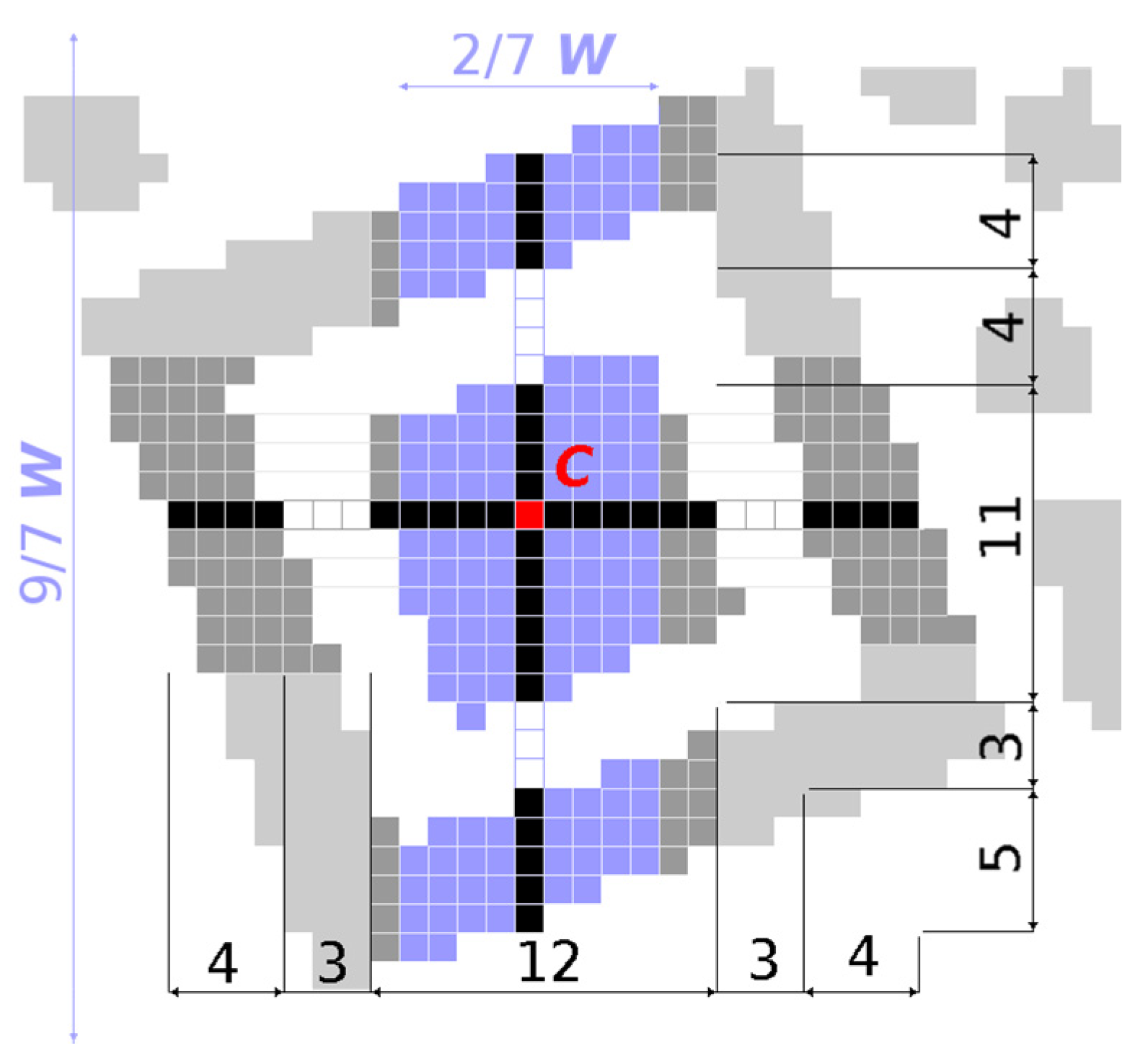 Jimaging 06 00067 g005