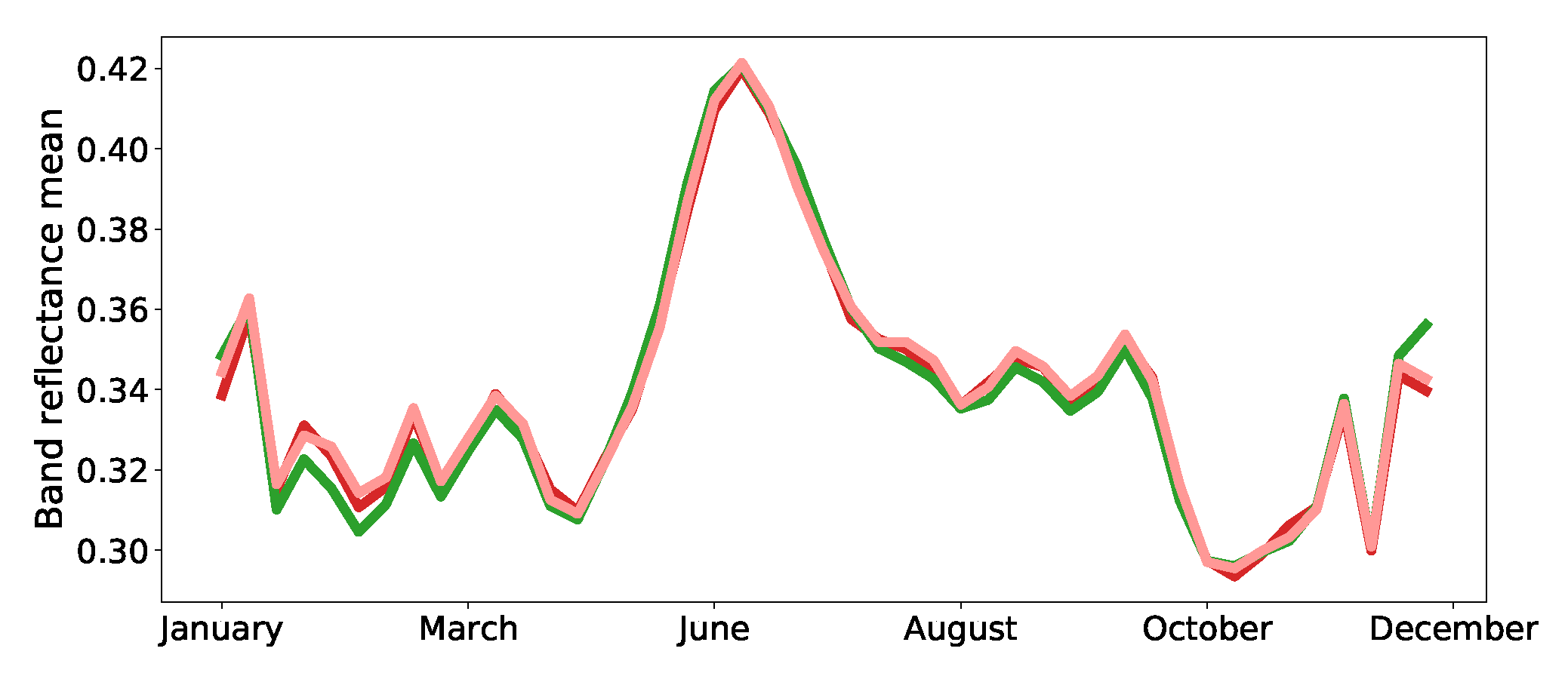 Jimaging 06 00068 g008