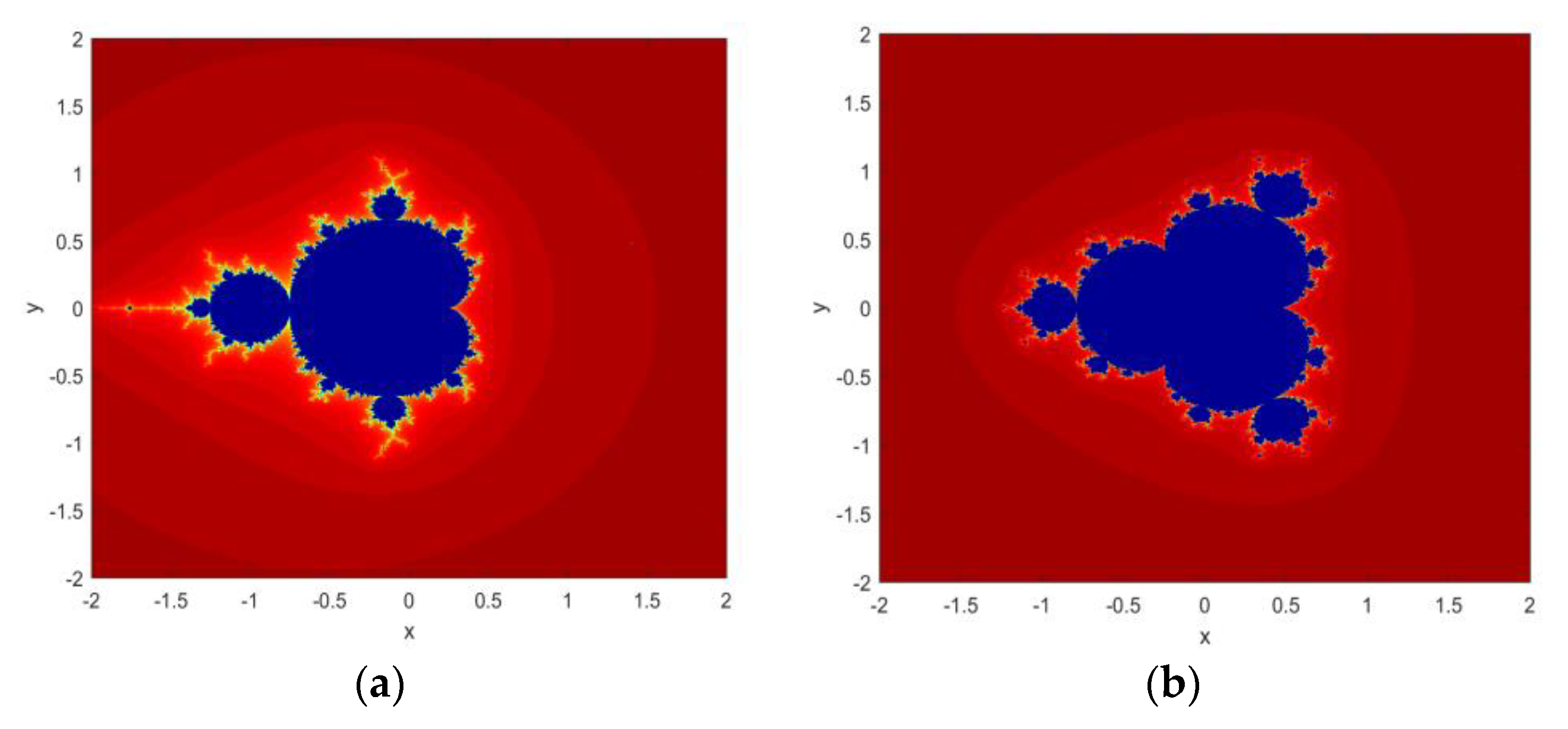 Jimaging 06 00070 g001