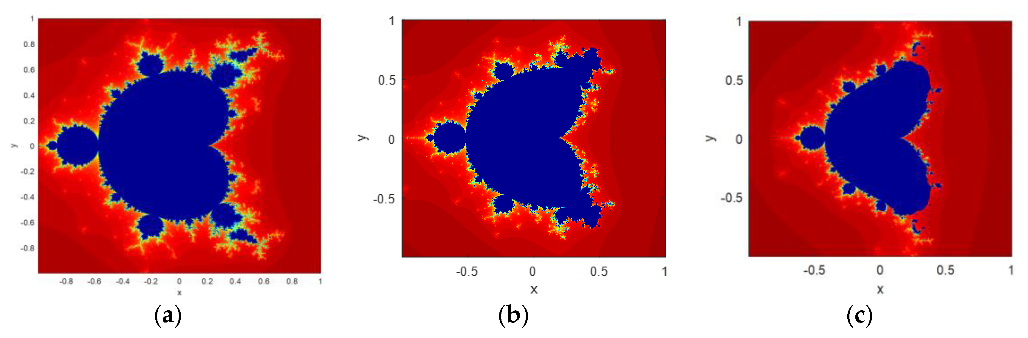 Jimaging 06 00070 g002