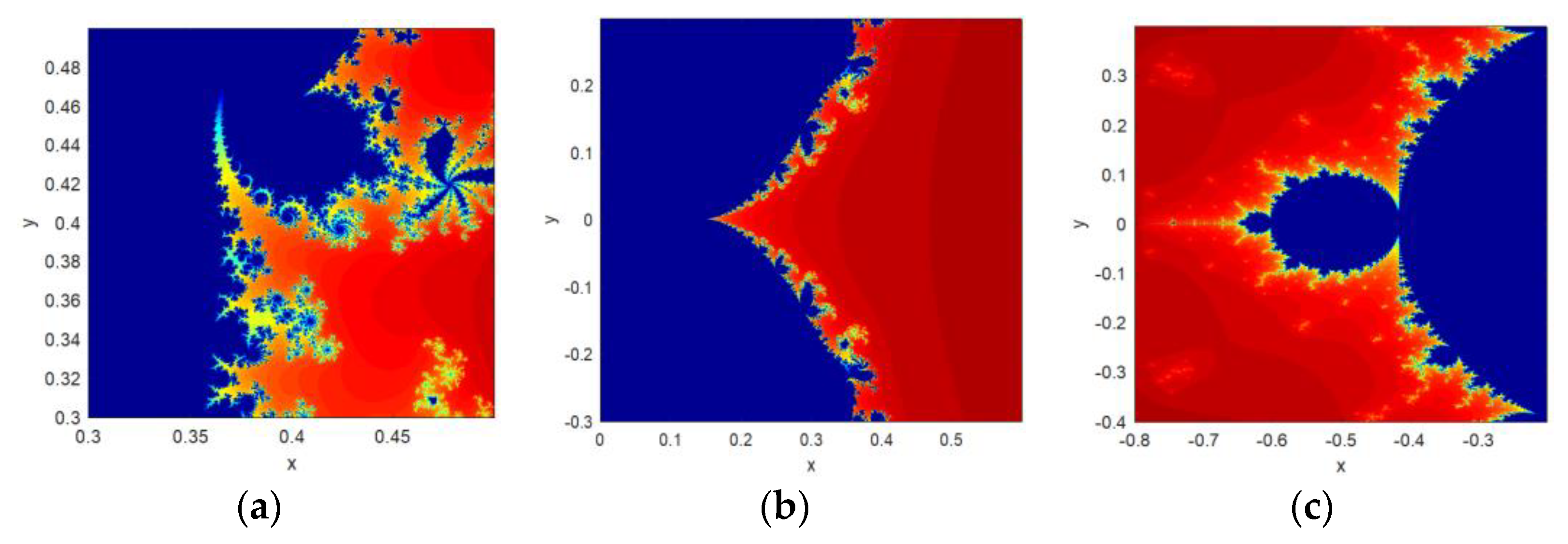 Jimaging 06 00070 g003