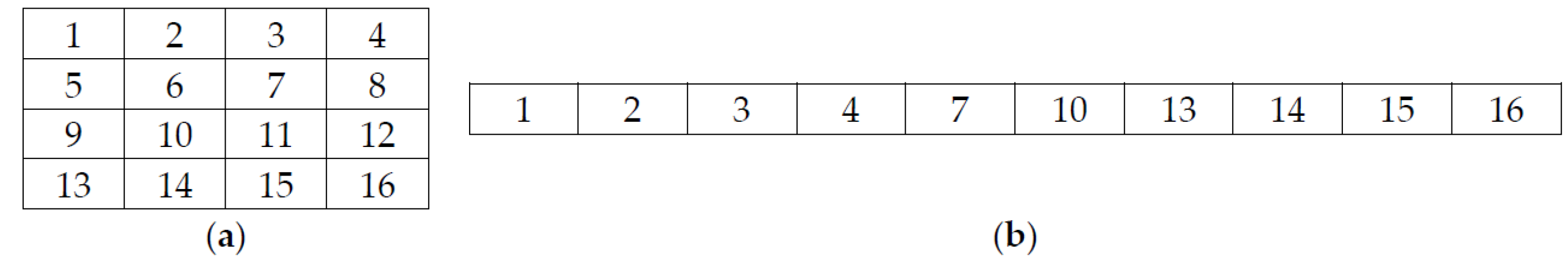 Jimaging 06 00070 g007