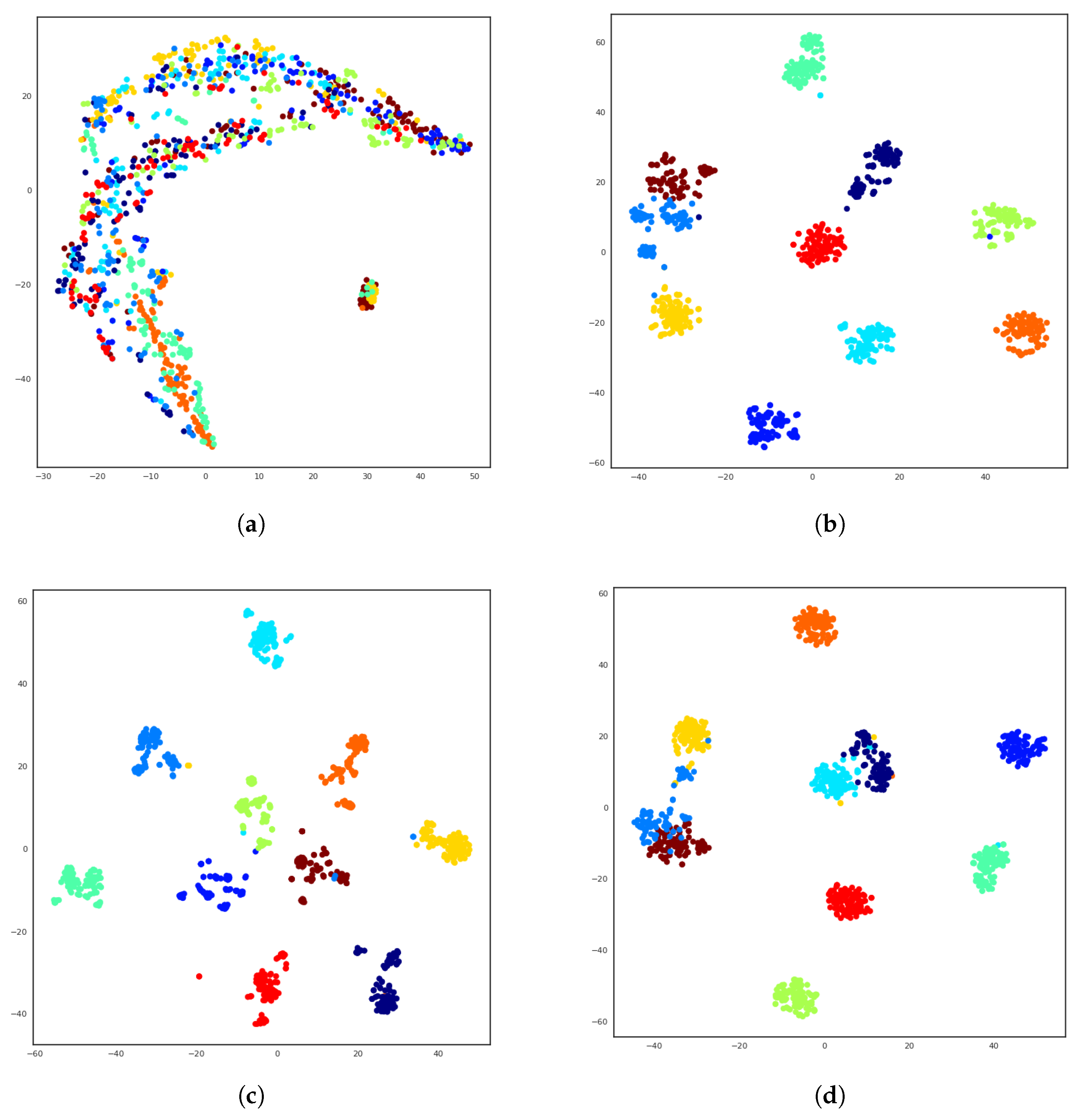 Jimaging 06 00071 g005