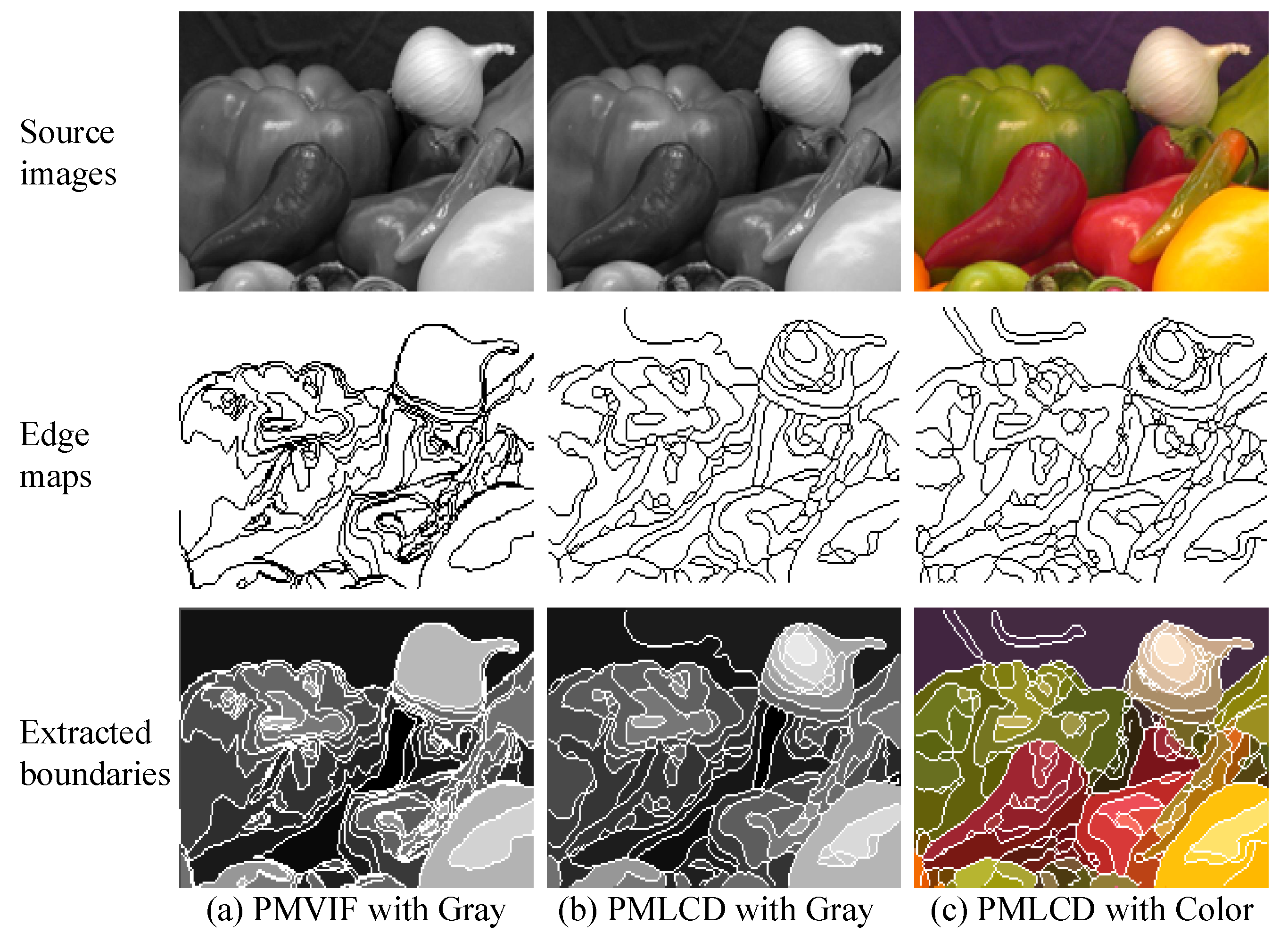 Jimaging 06 00072 g007 Jimaging 06 00072 g007