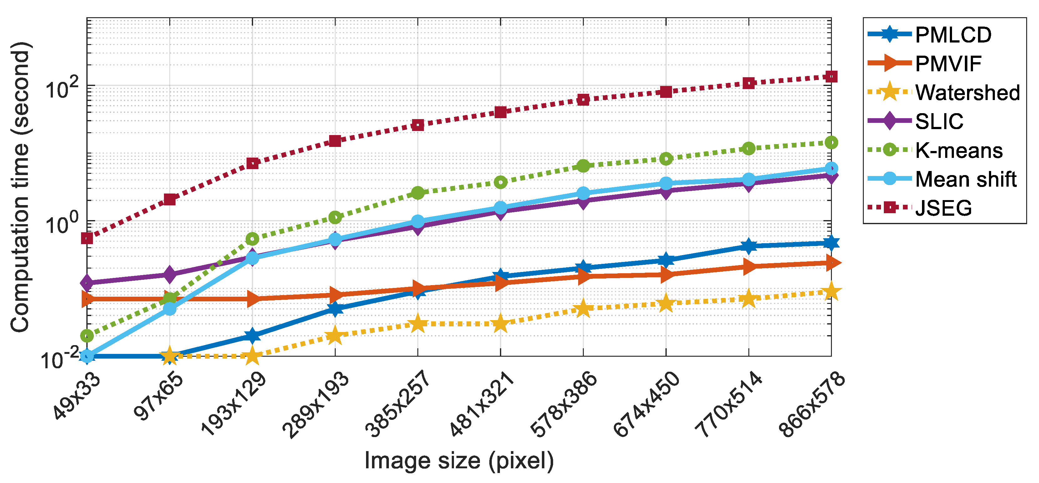 Jimaging 06 00072 g012 Jimaging 06 00072 g012
