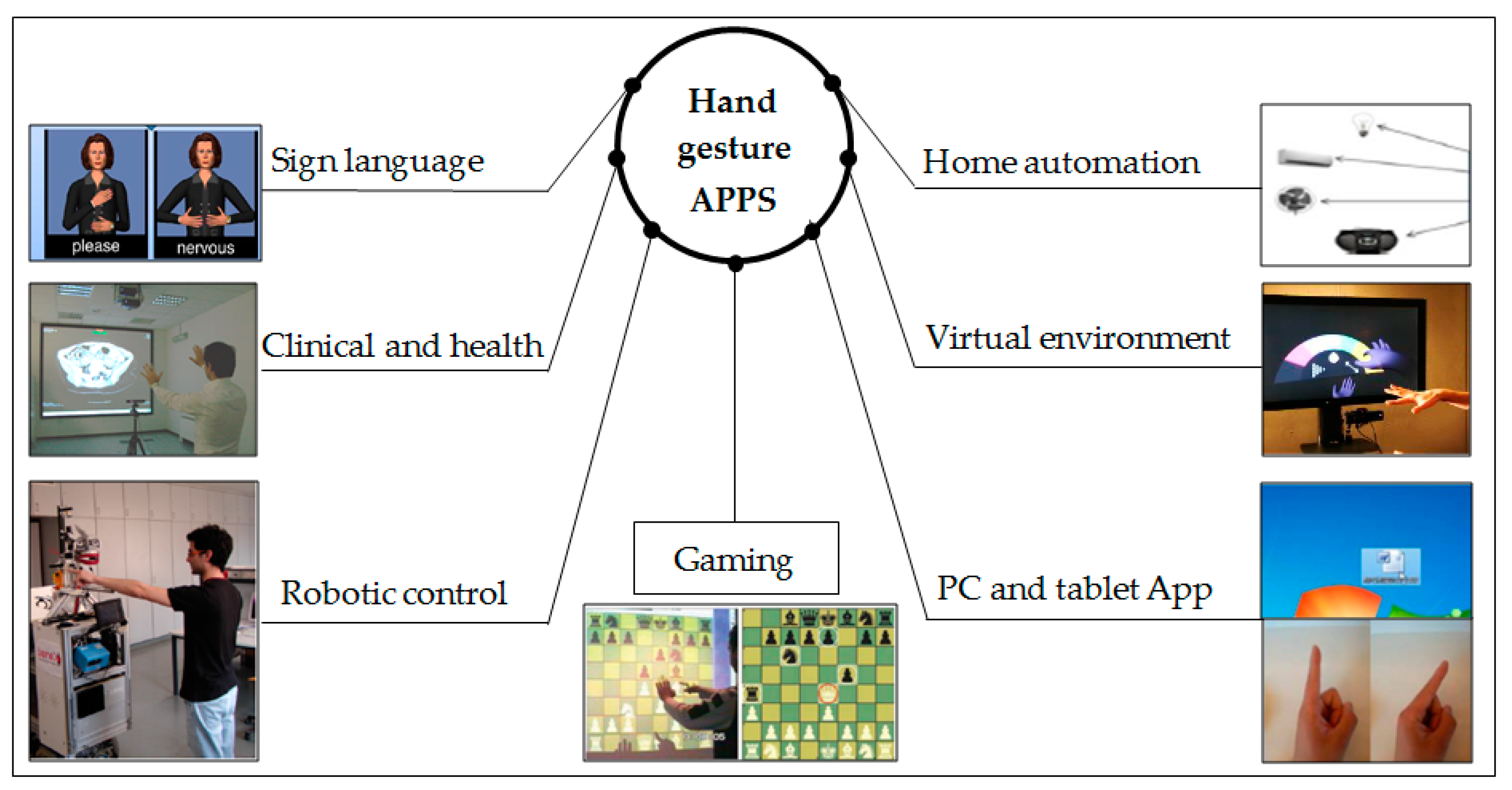 Jimaging 06 00073 g013