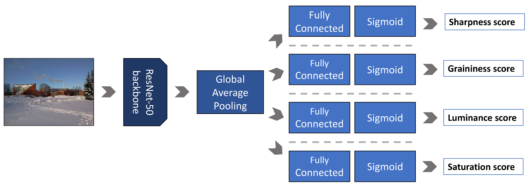 Jimaging 06 00074 g002