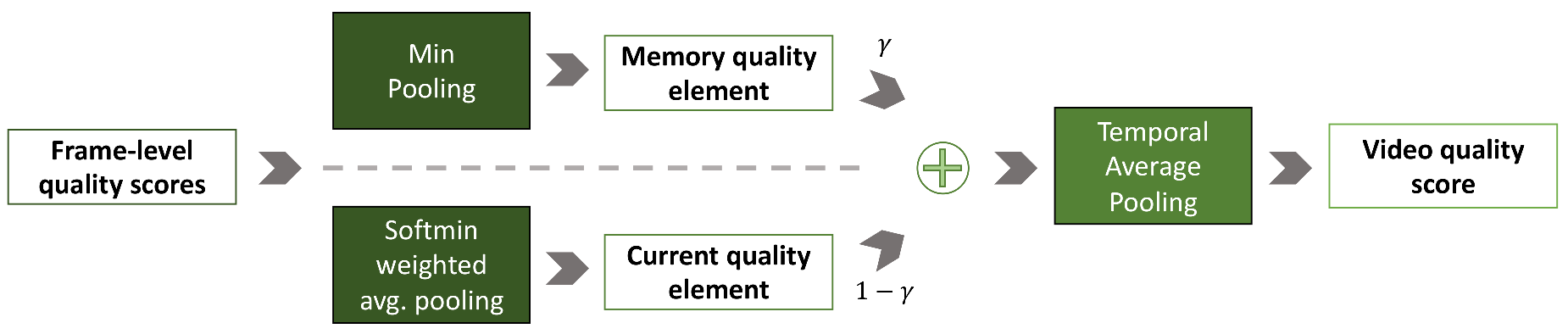 Jimaging 06 00074 g003