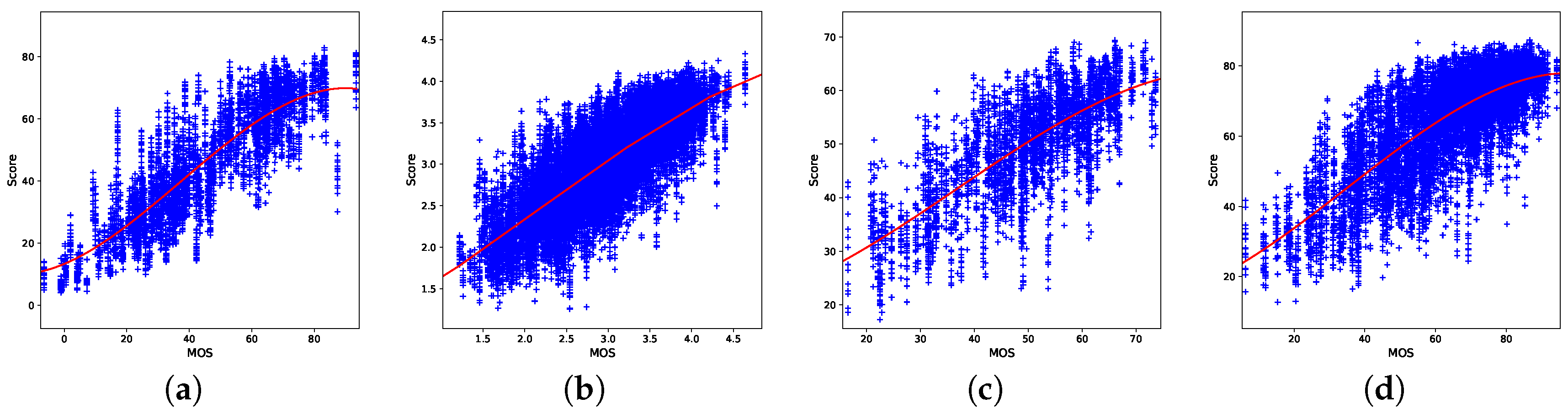 Jimaging 06 00074 g005