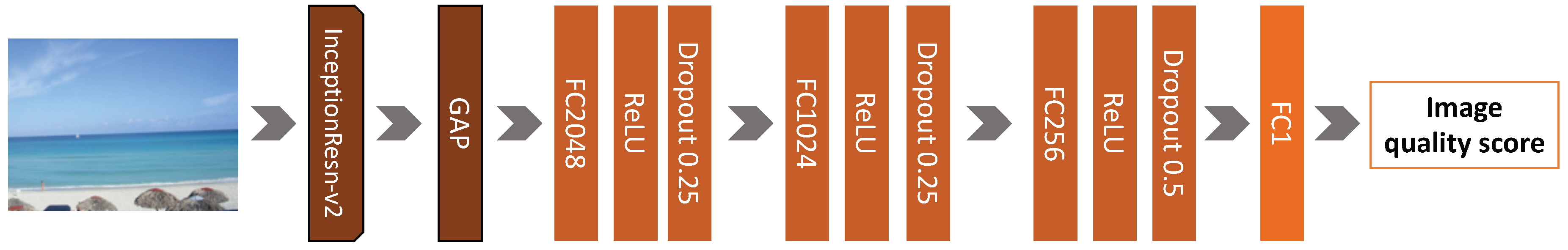 Jimaging 06 00074 g007