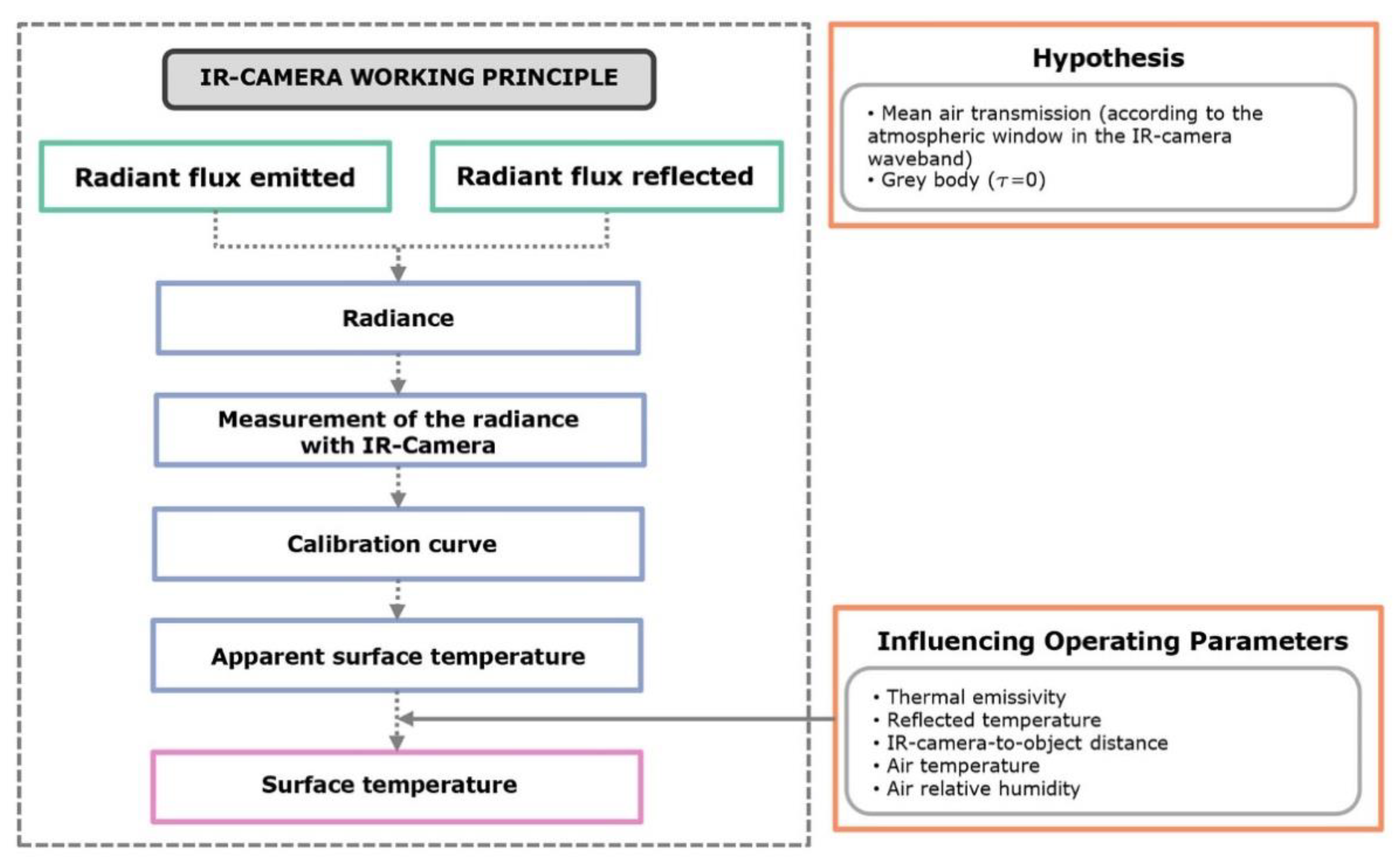 Jimaging 06 00076 g001
