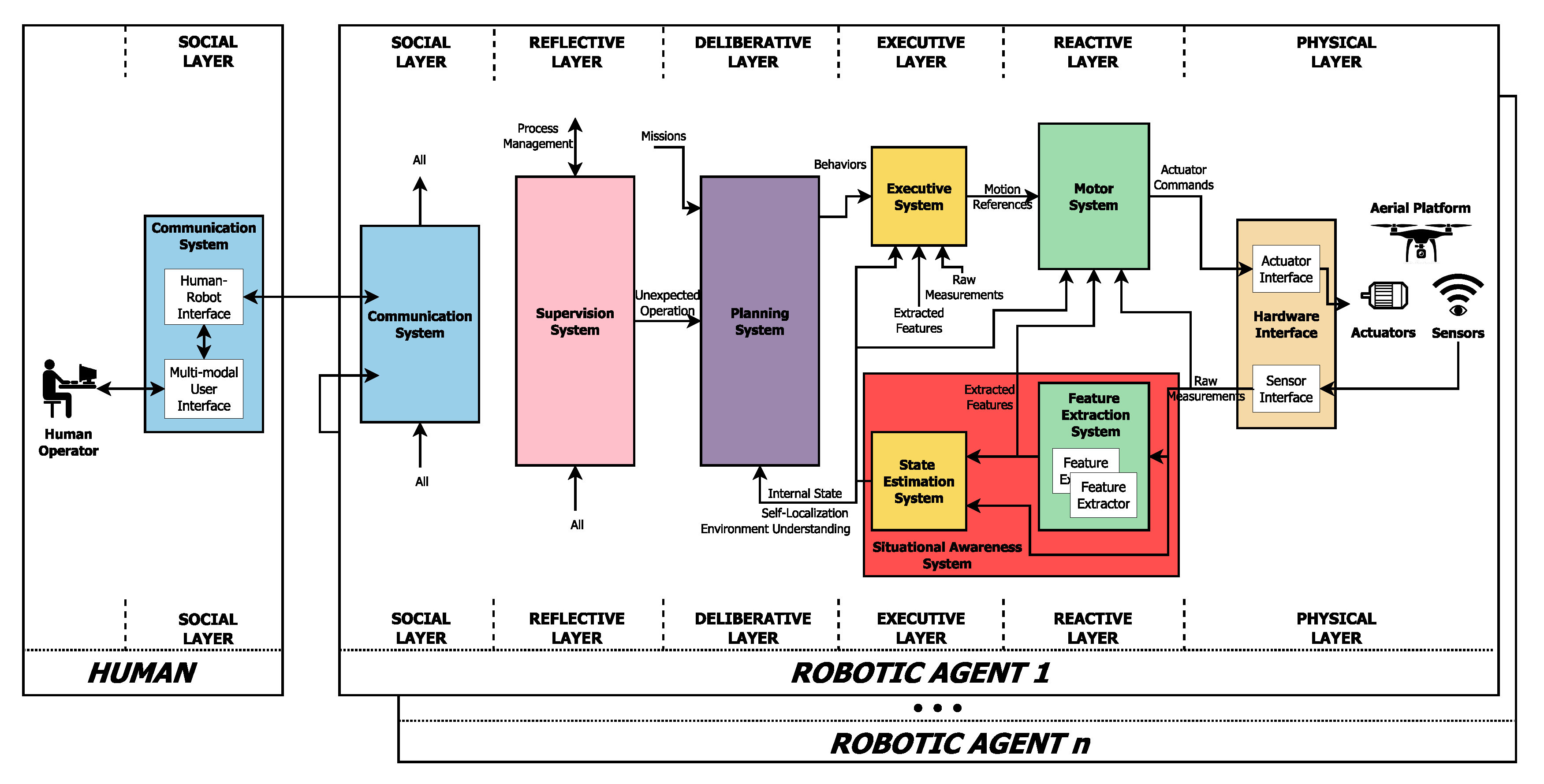 Jimaging 06 00078 g001