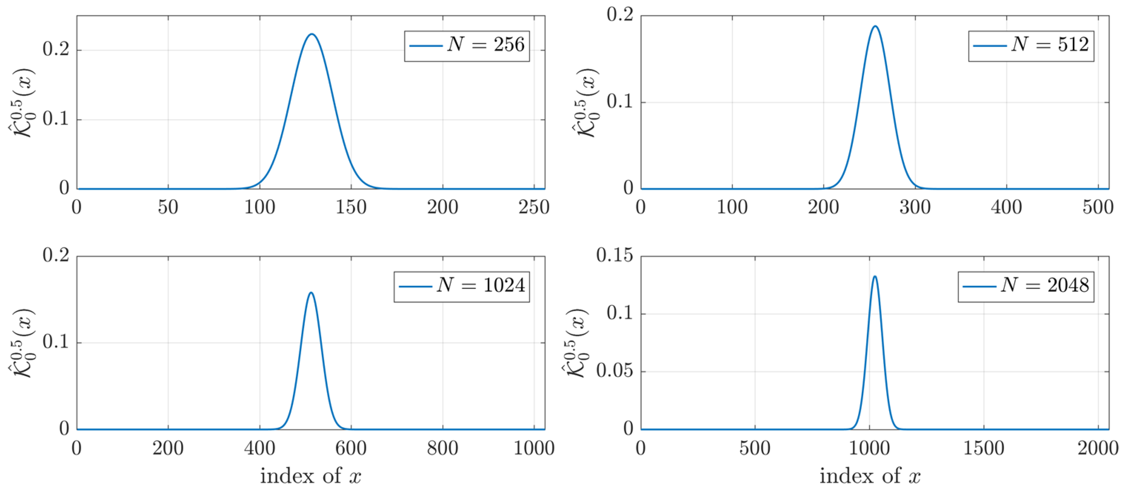 Jimaging 06 00081 g002 Jimaging 06 00081 g002