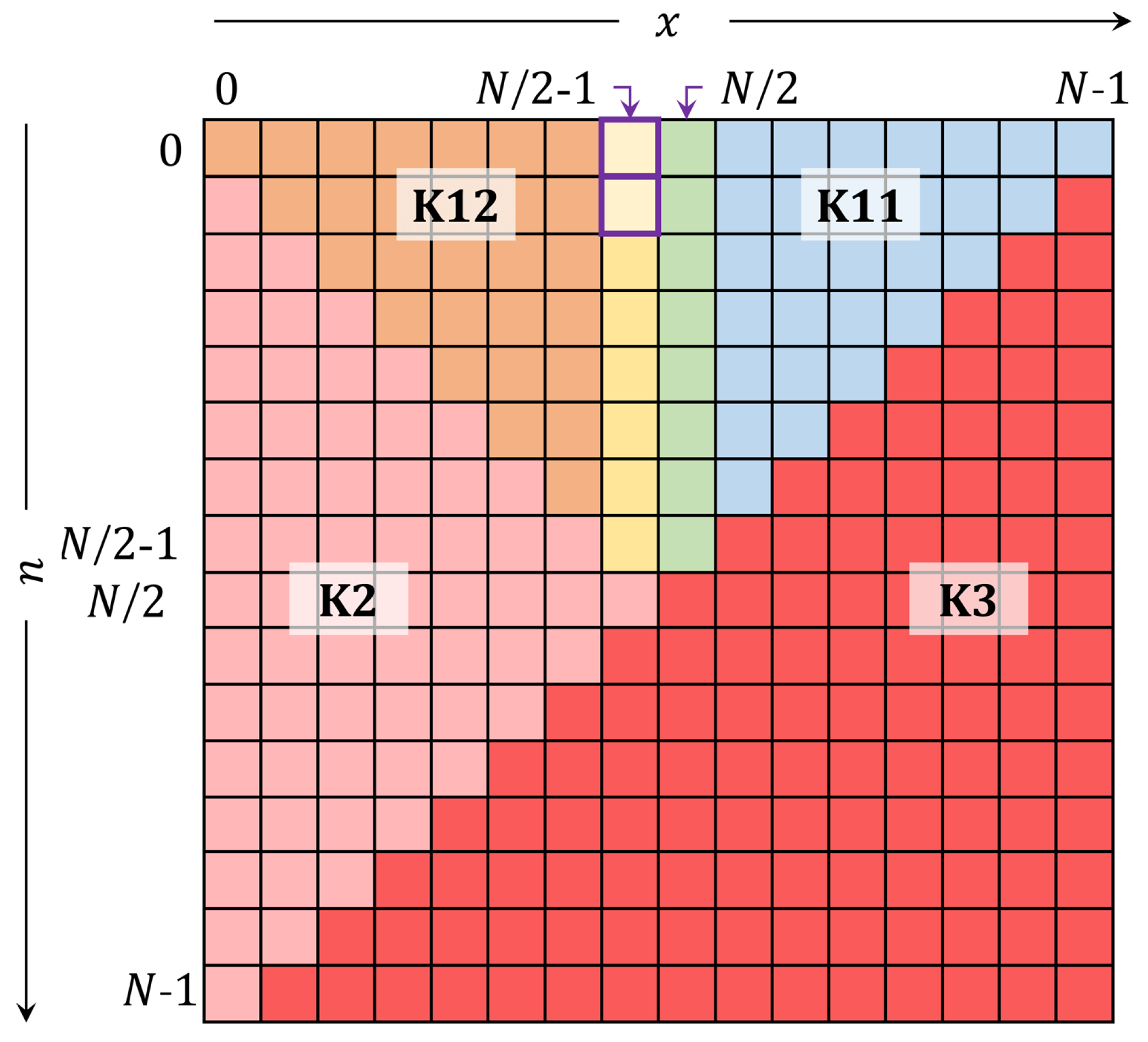 Jimaging 06 00081 g004 Jimaging 06 00081 g004