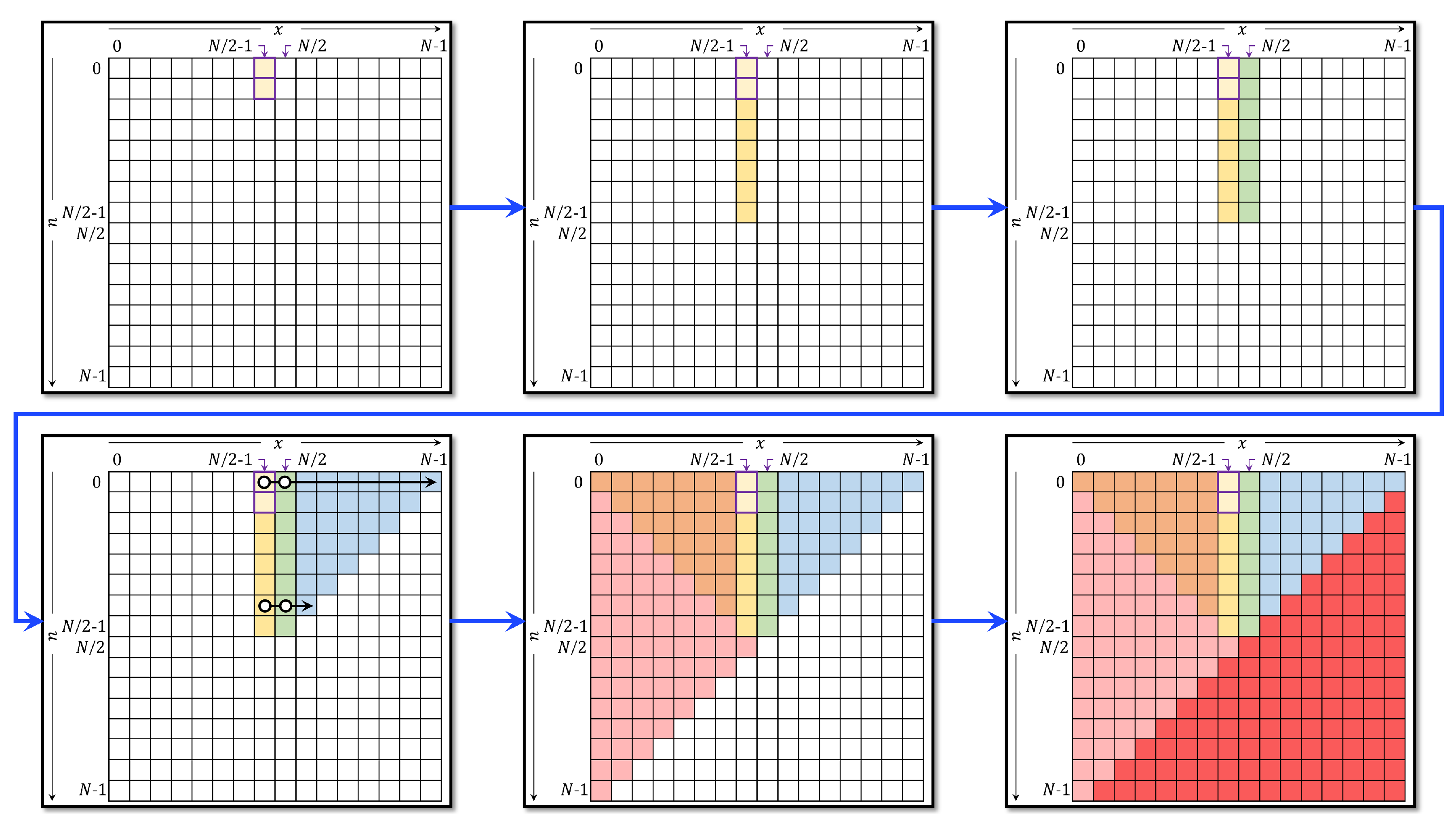 Jimaging 06 00081 g005 Jimaging 06 00081 g005