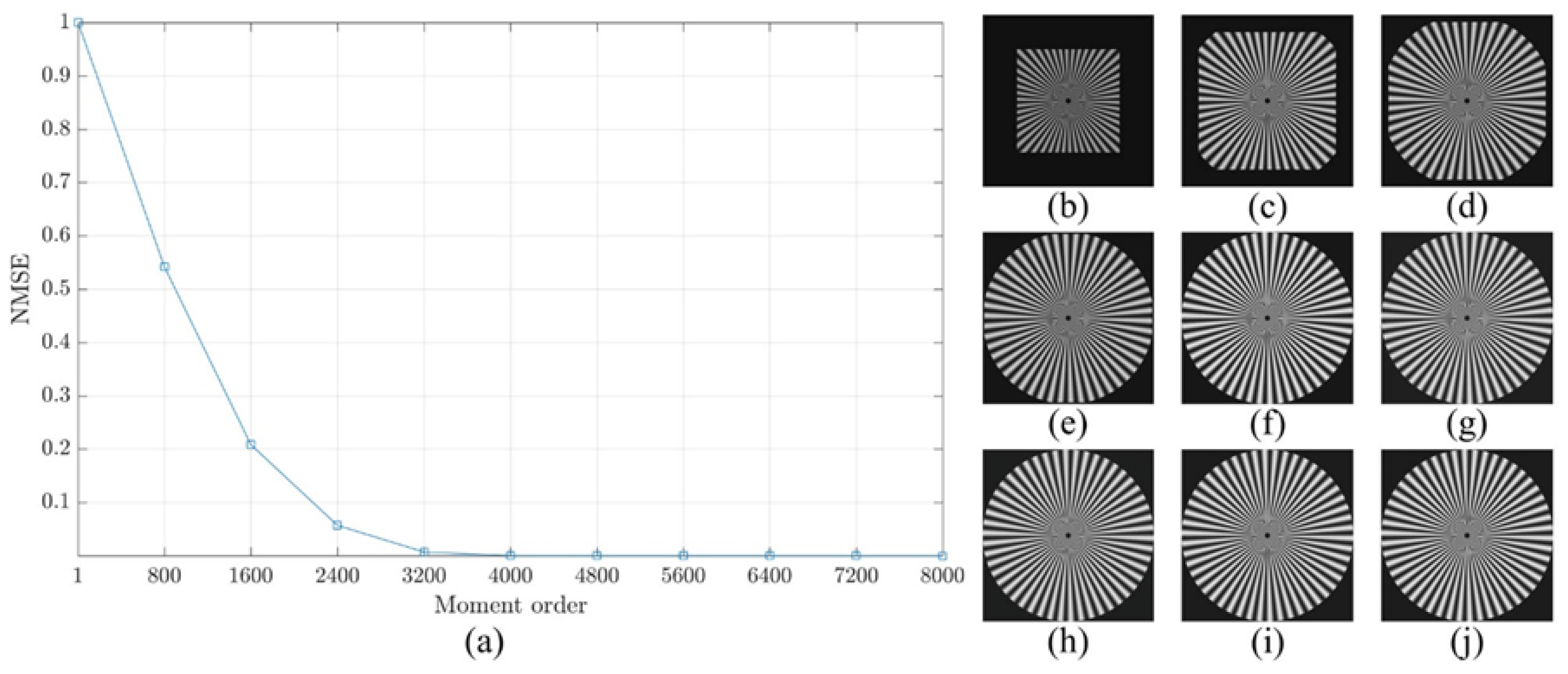 Jimaging 06 00081 g009 Jimaging 06 00081 g009