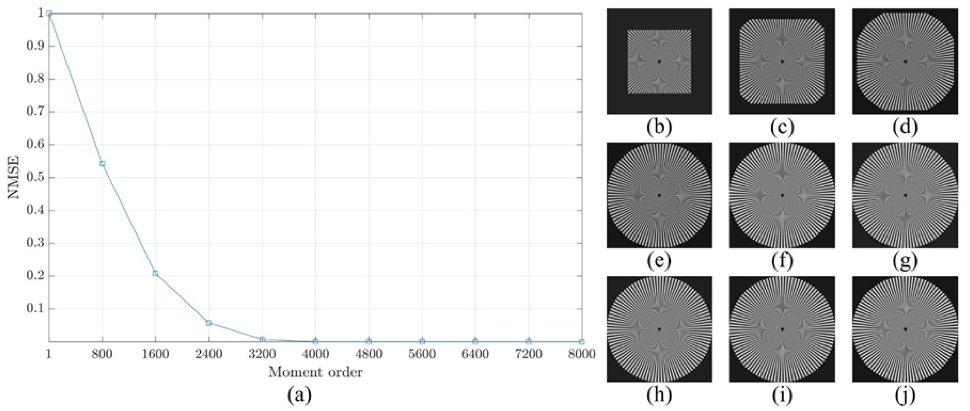 Jimaging 06 00081 g010 Jimaging 06 00081 g010