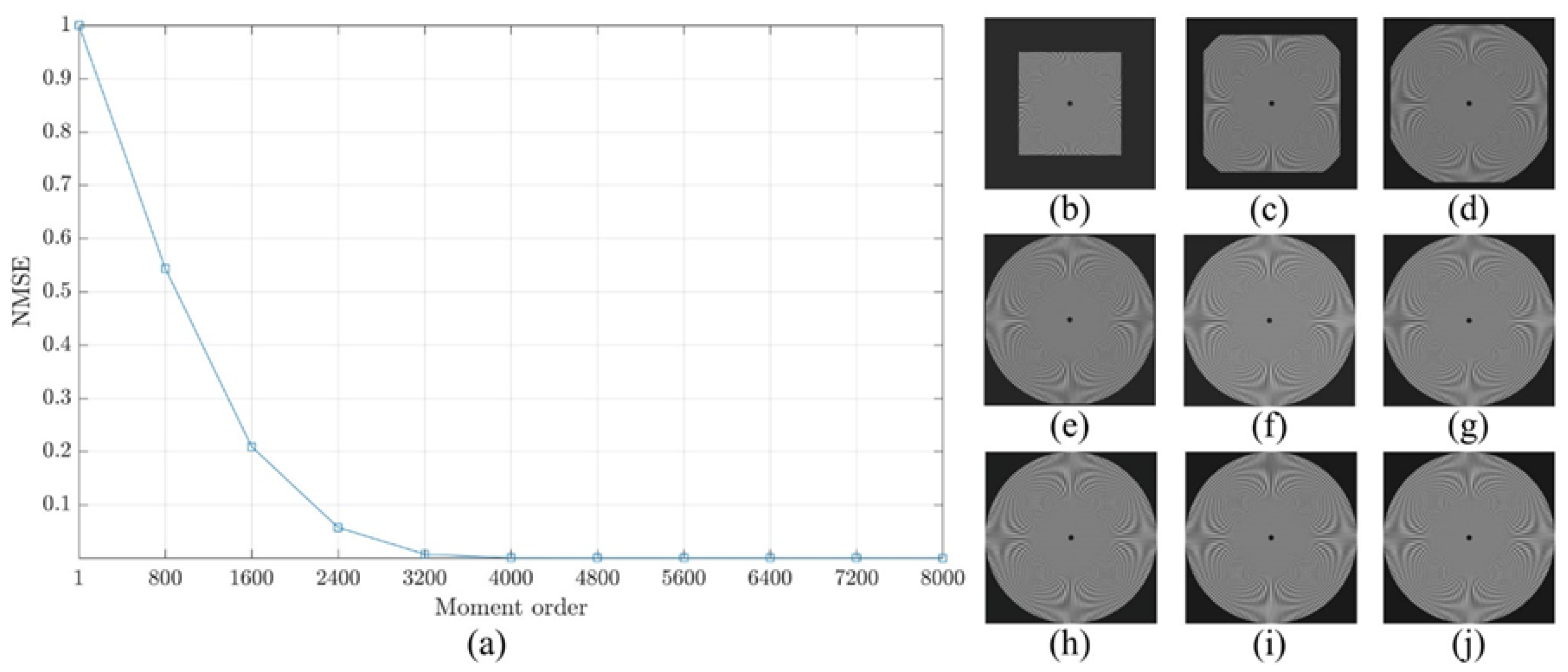 Jimaging 06 00081 g011 Jimaging 06 00081 g011