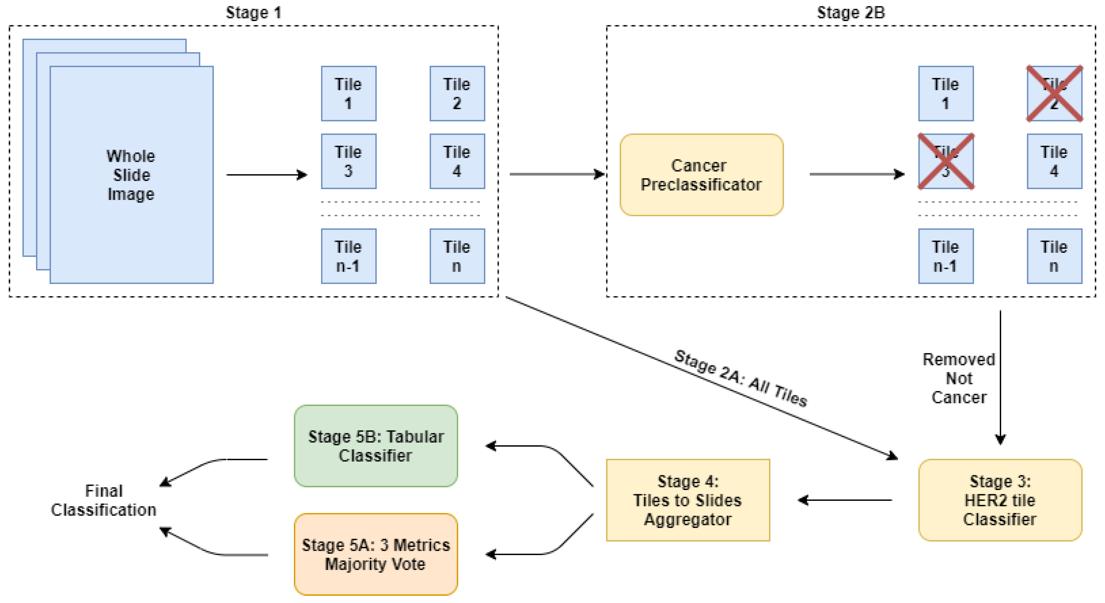 Jimaging 06 00082 g002