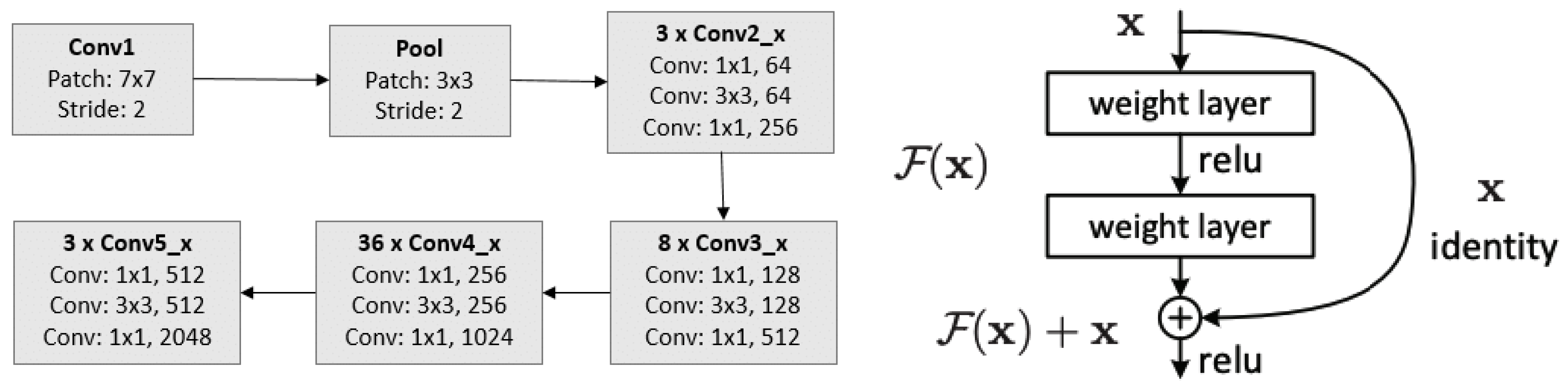 Jimaging 06 00082 g005