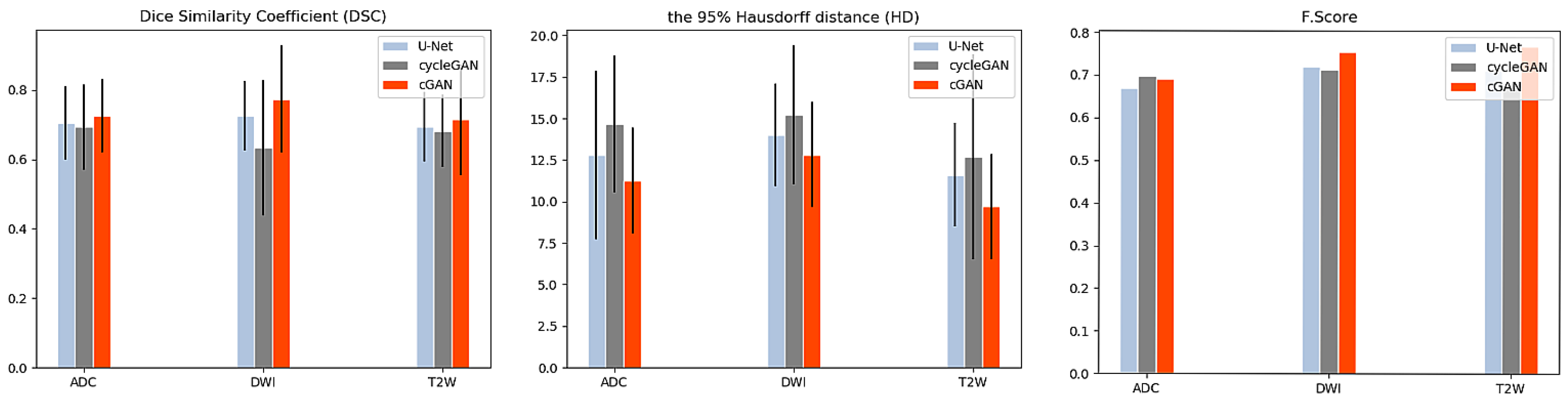 Jimaging 06 00083 g004