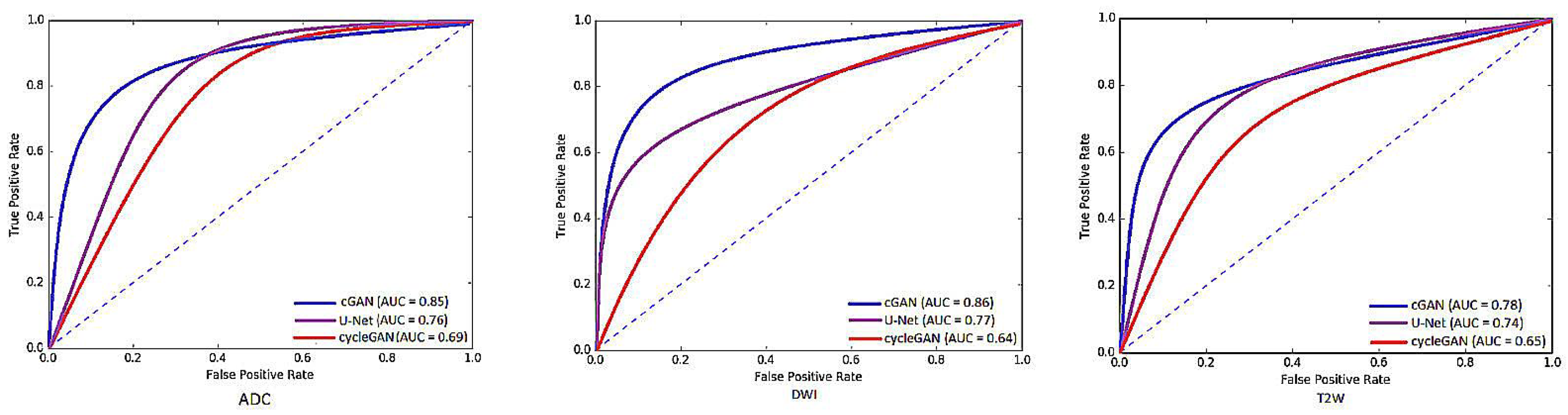 Jimaging 06 00083 g007