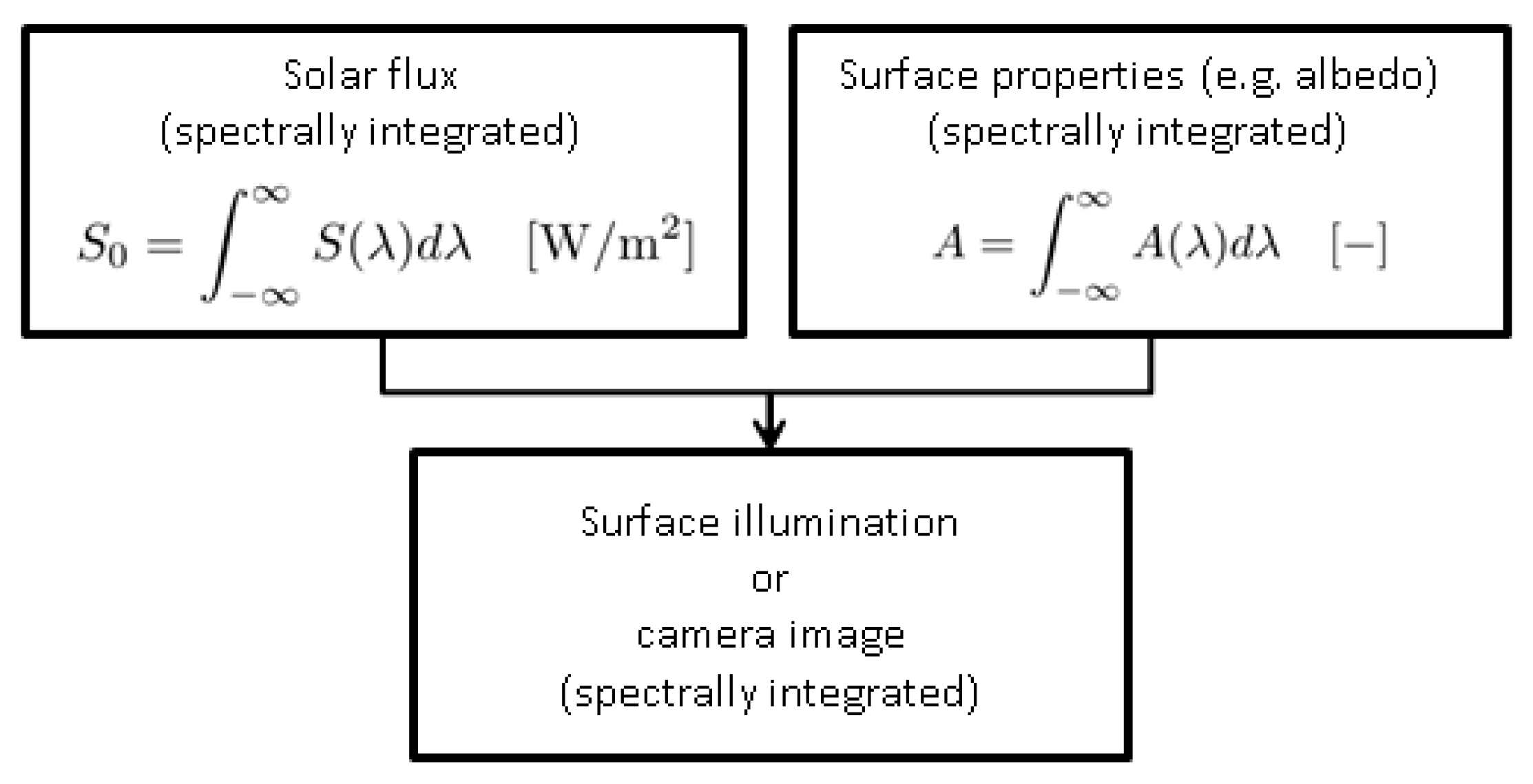Jimaging 06 00084 g003