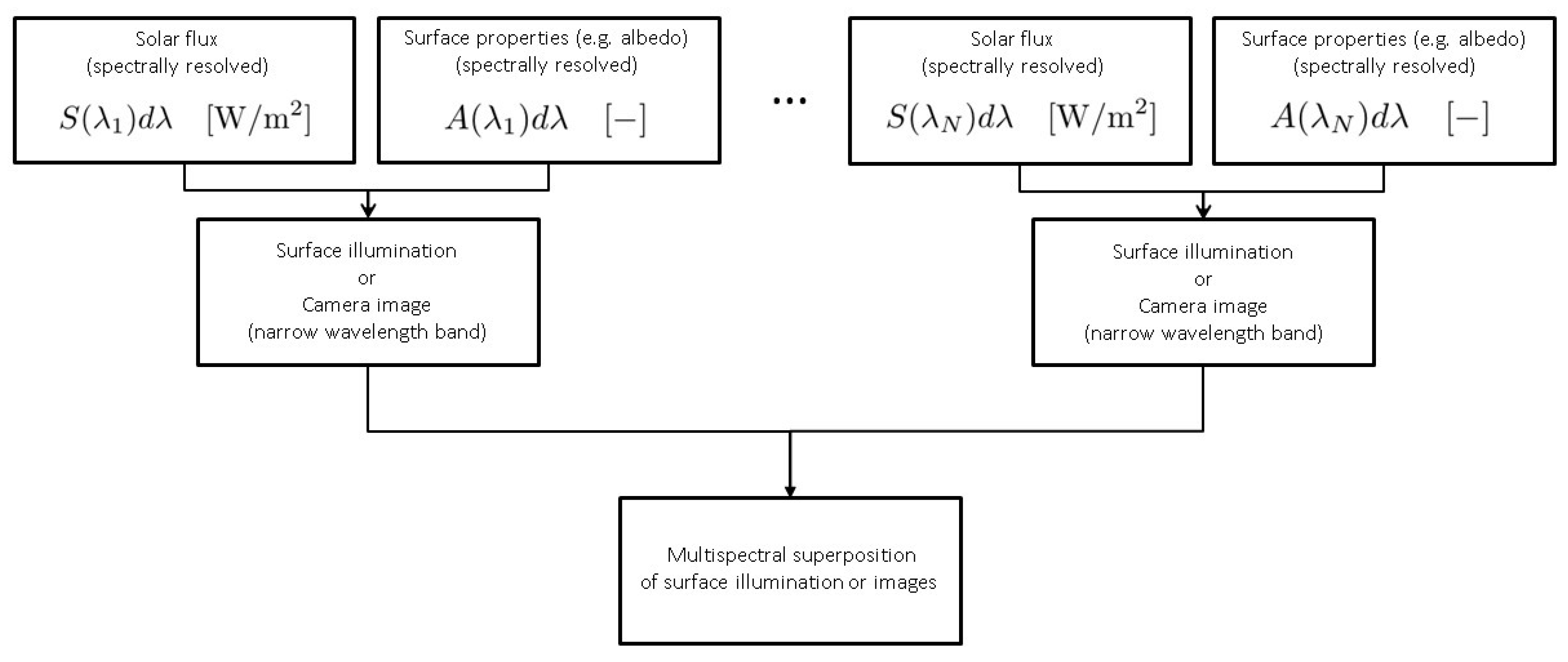 Jimaging 06 00084 g004