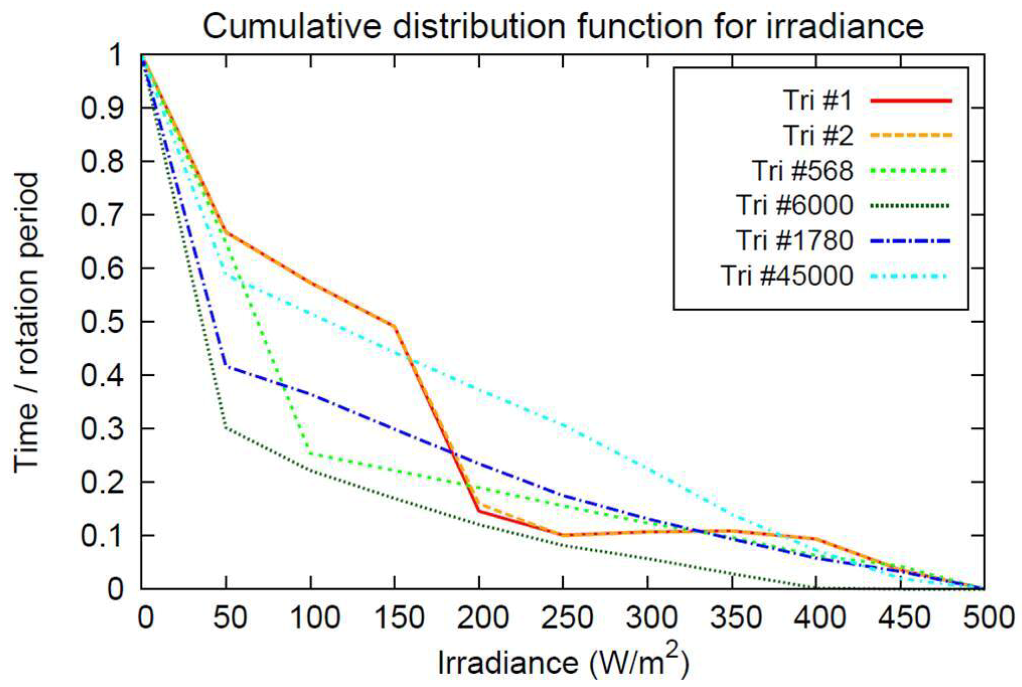Jimaging 06 00084 g013