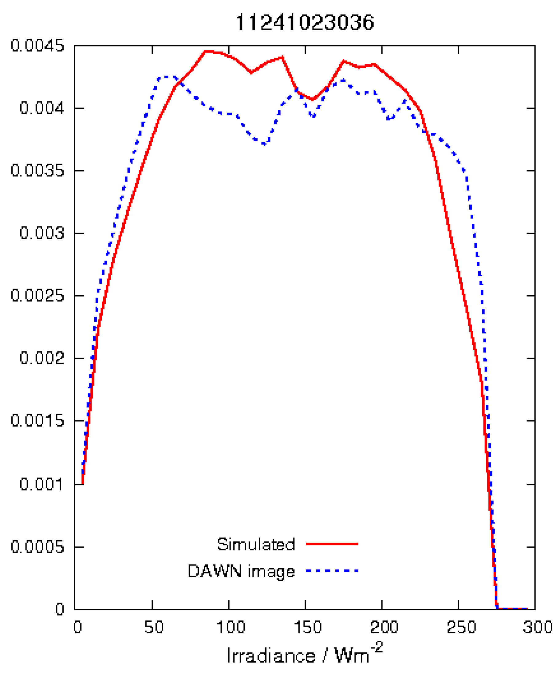 Jimaging 06 00084 g021
