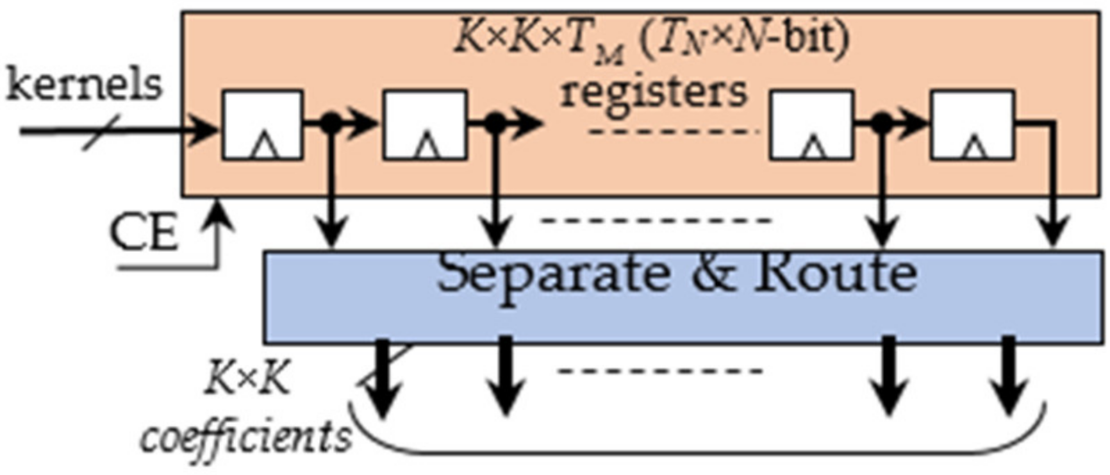 Jimaging 06 00085 g003