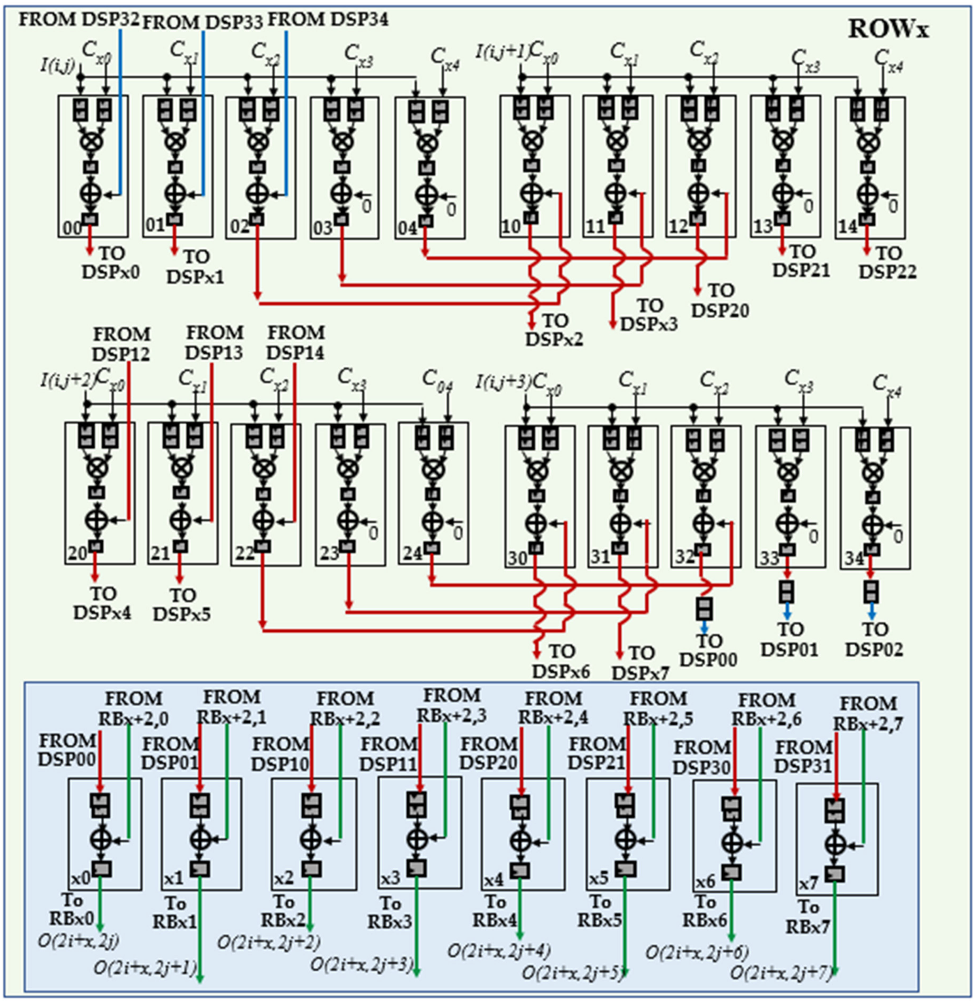Jimaging 06 00085 g006