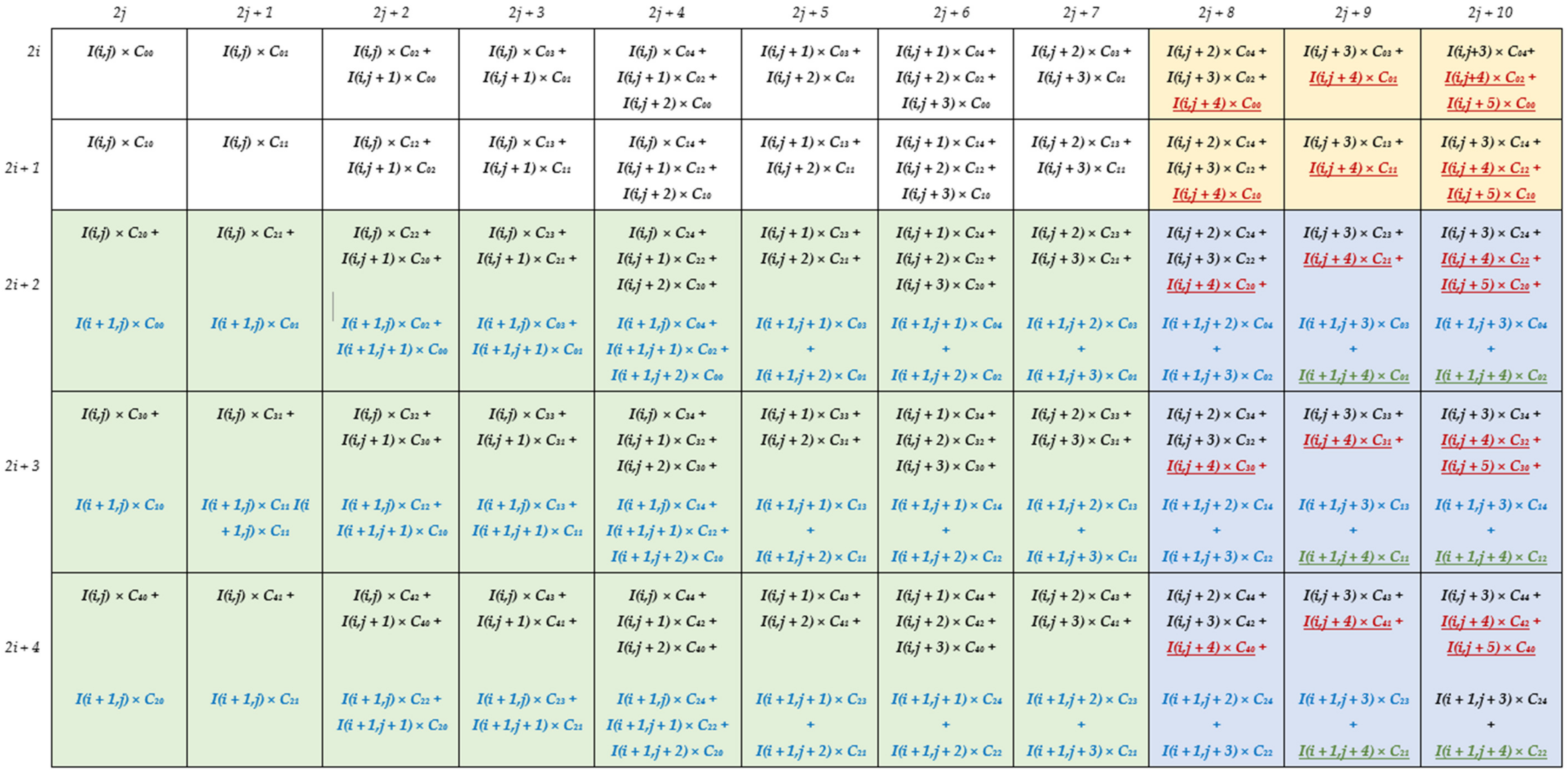 Jimaging 06 00085 g007