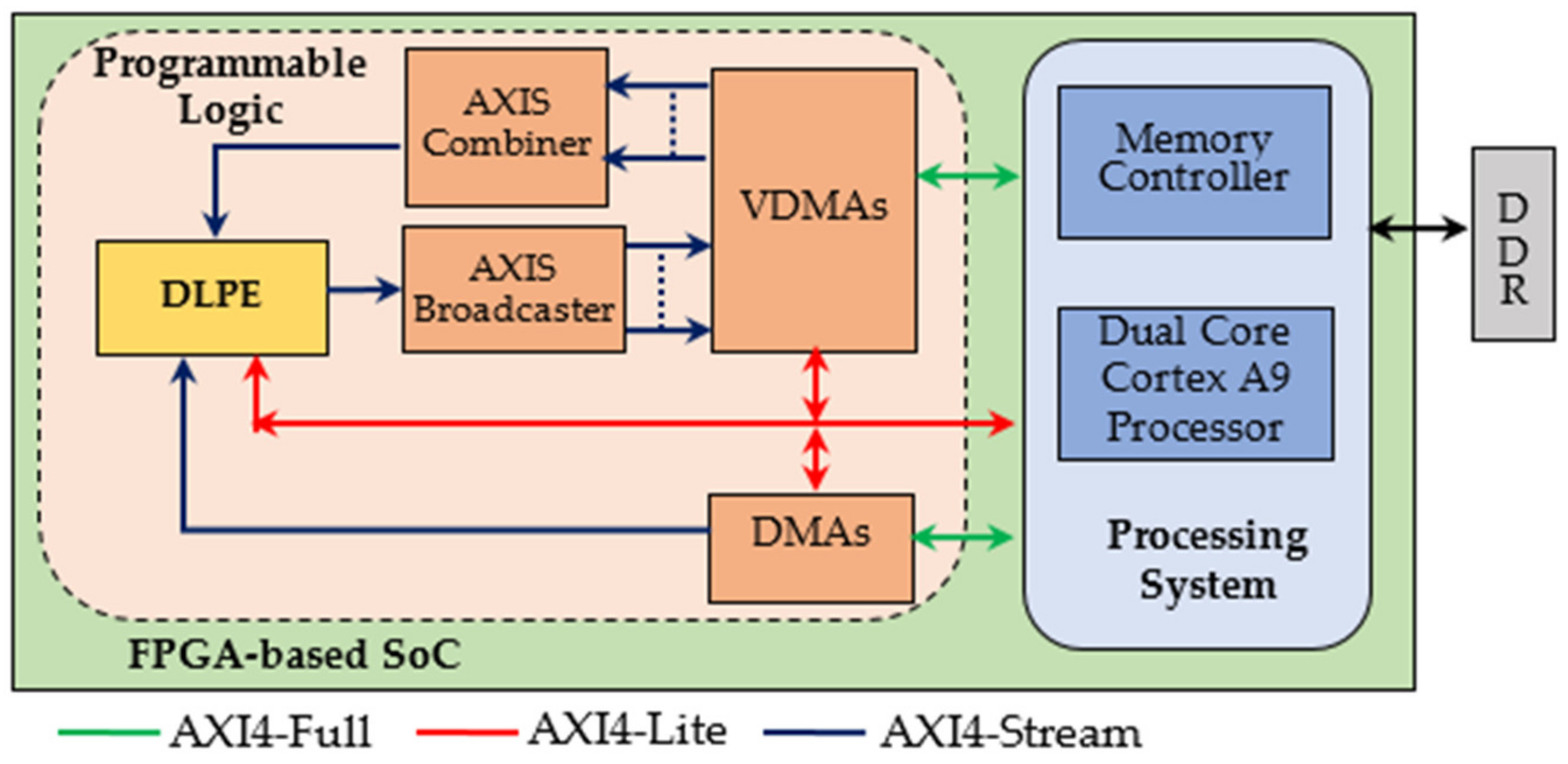 Jimaging 06 00085 g009