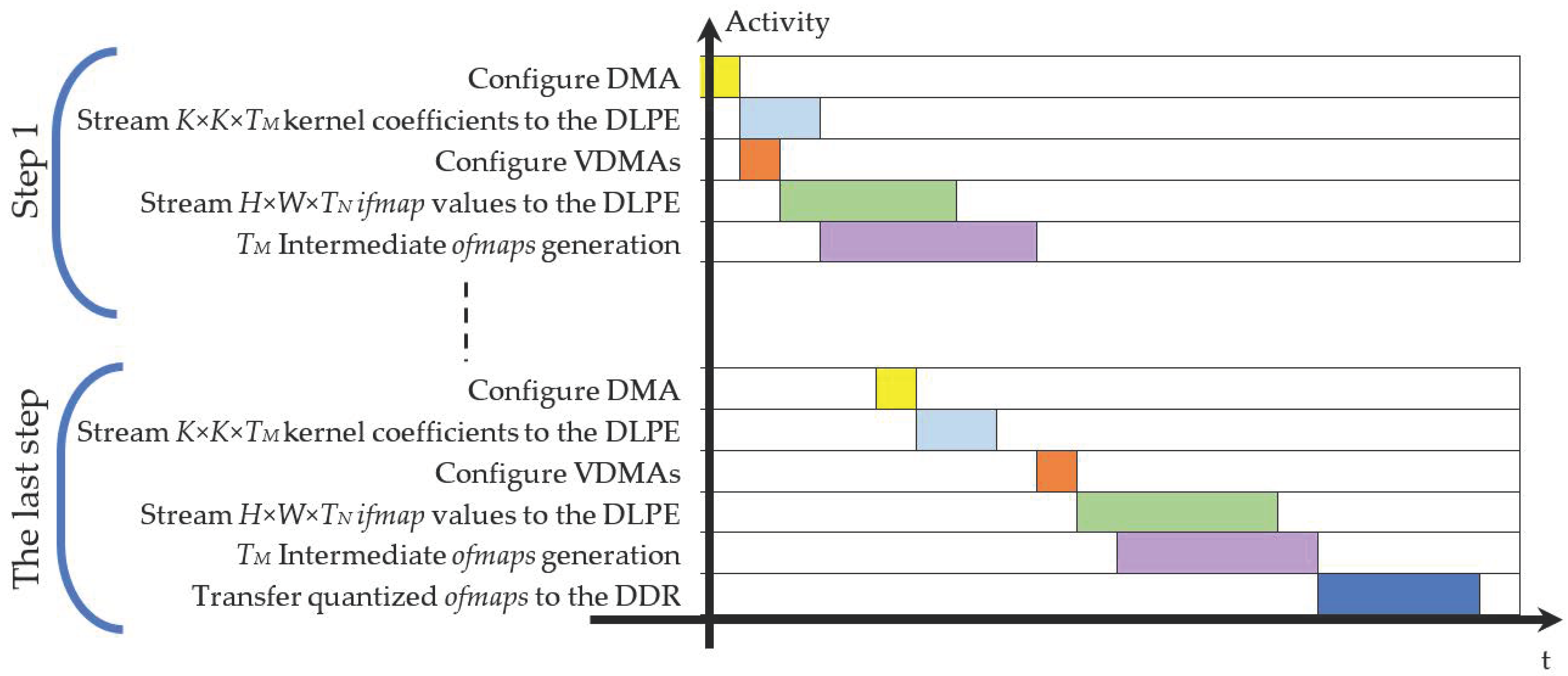 Jimaging 06 00085 g010