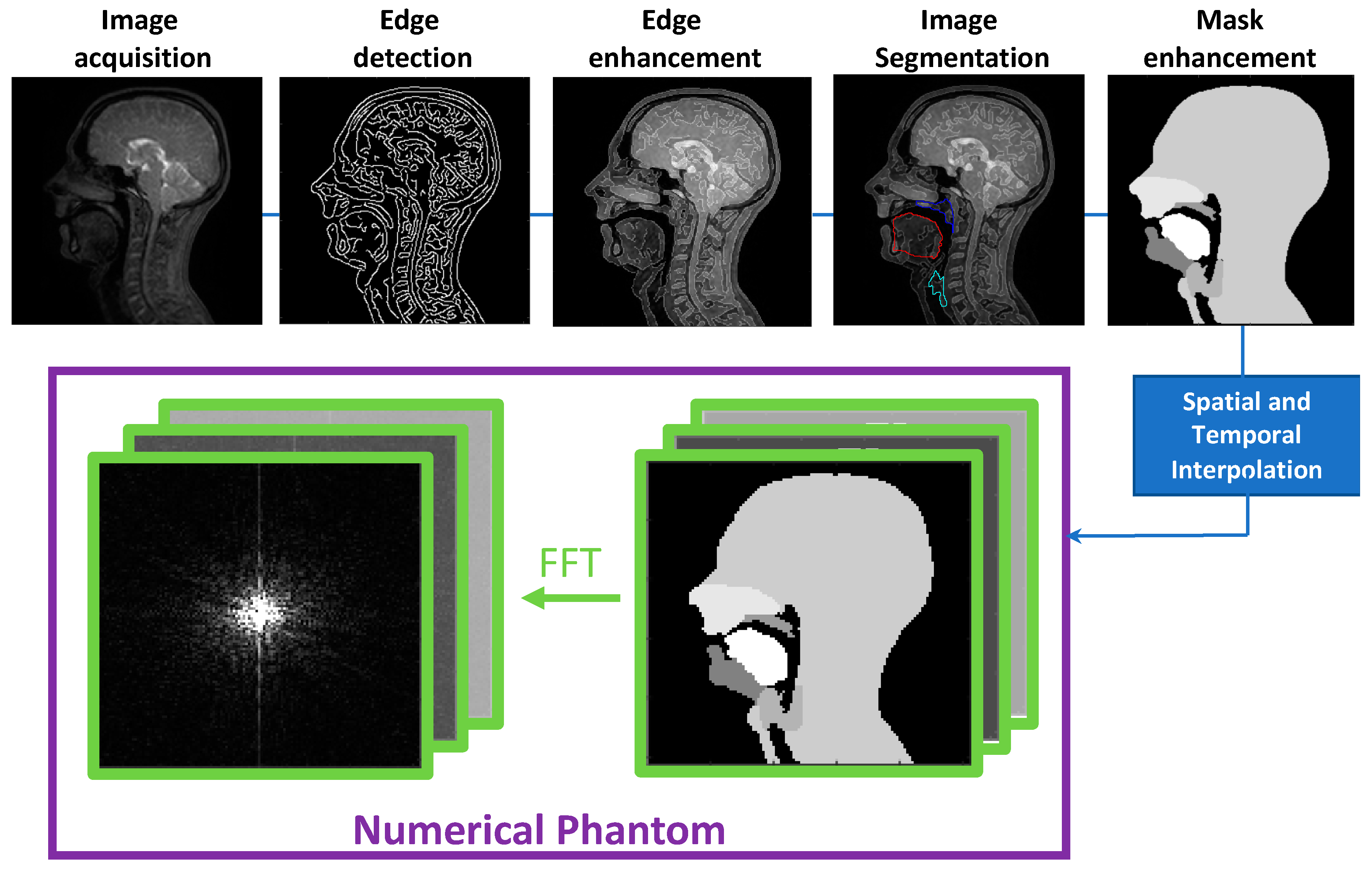 Jimaging 06 00086 g002