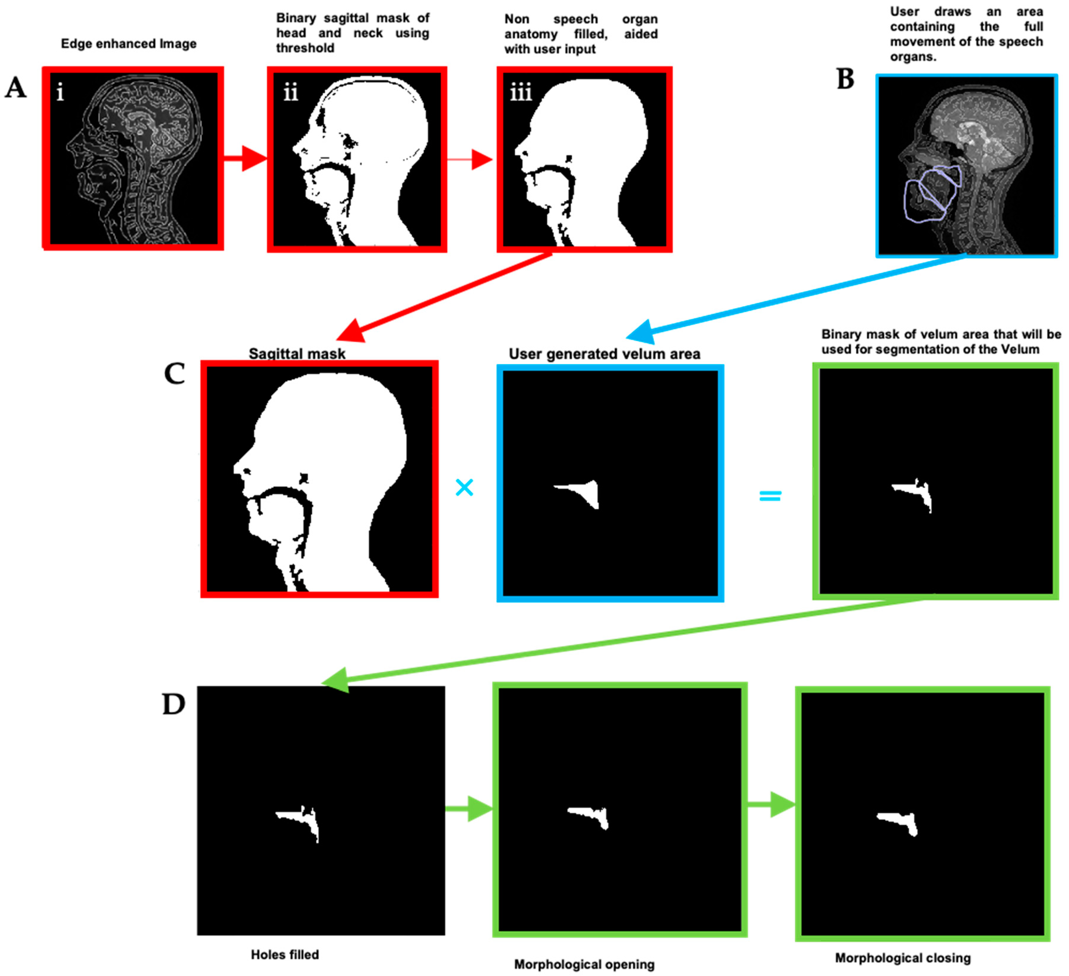 Jimaging 06 00086 g003